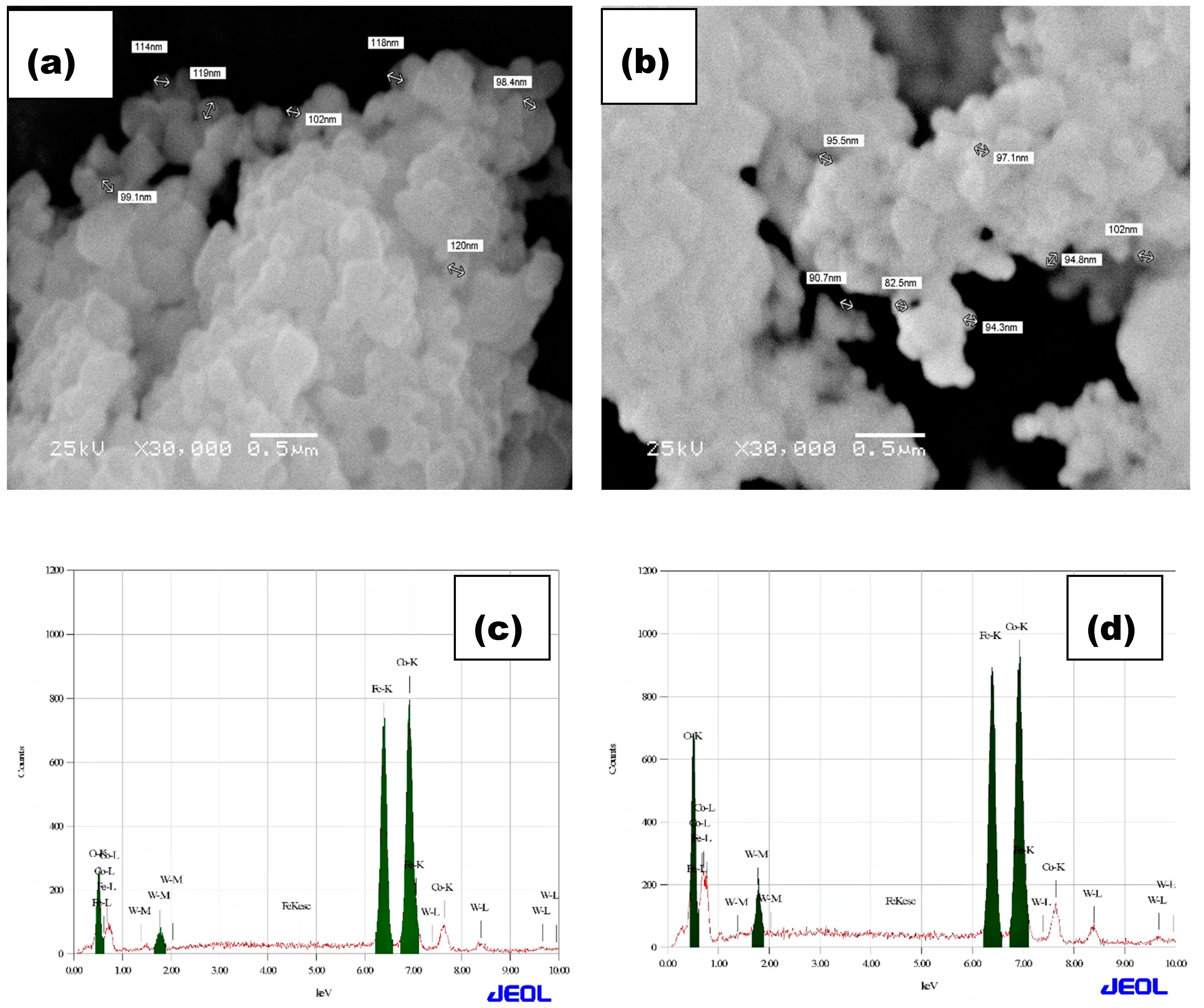 Crystals 12 00393 g005
