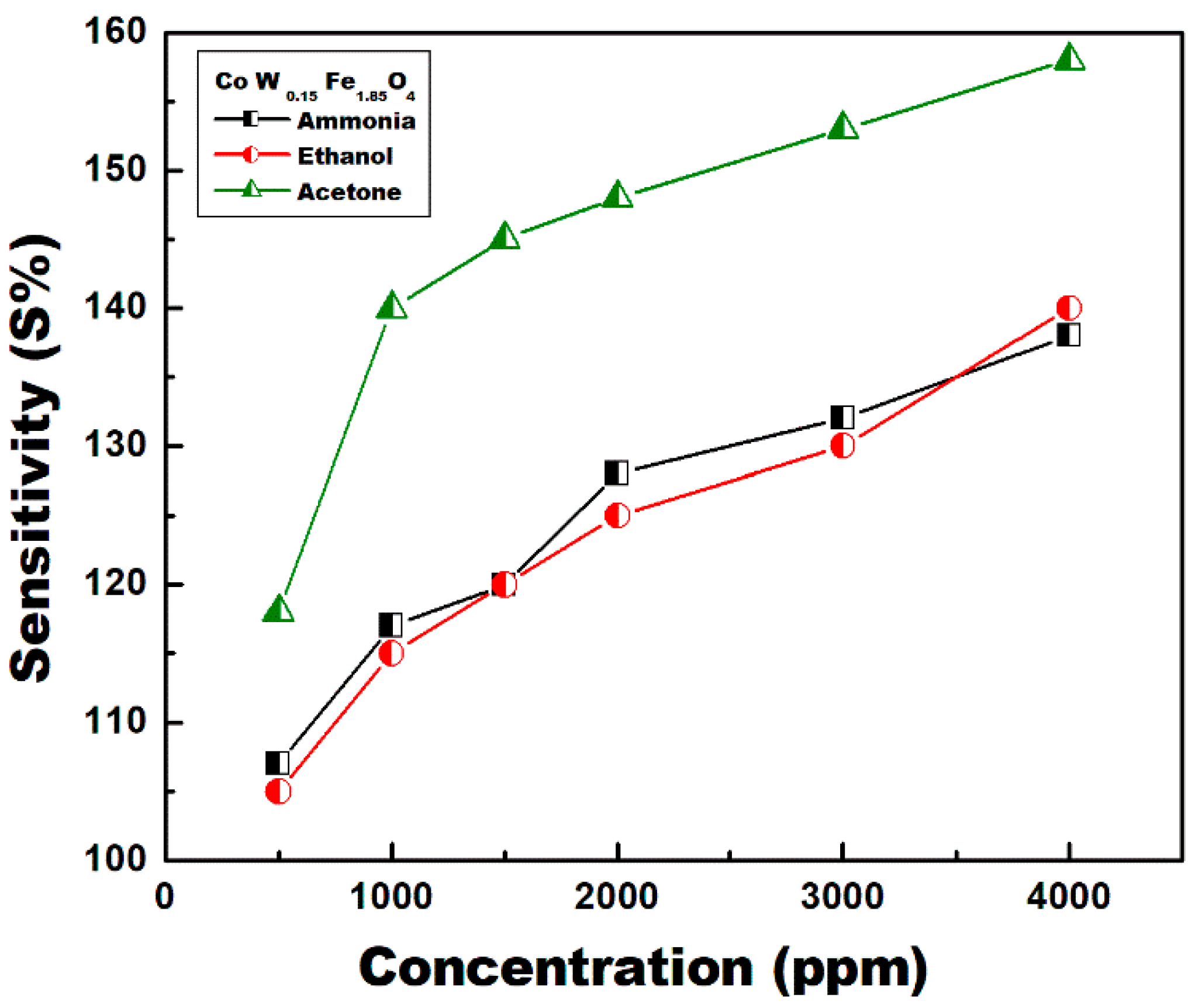 Crystals 12 00393 g013