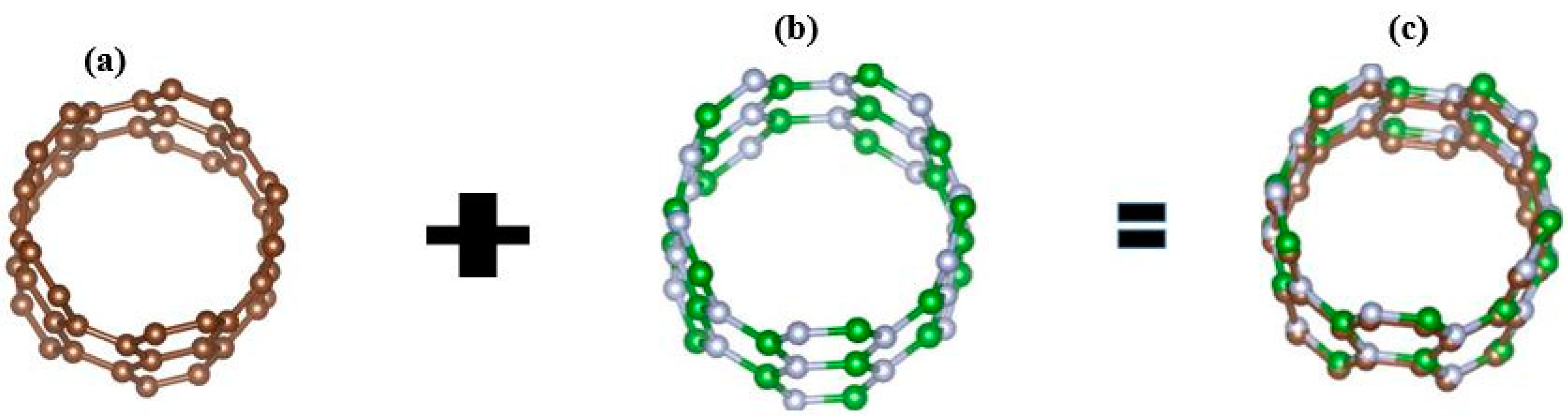Crystals 12 00394 g001