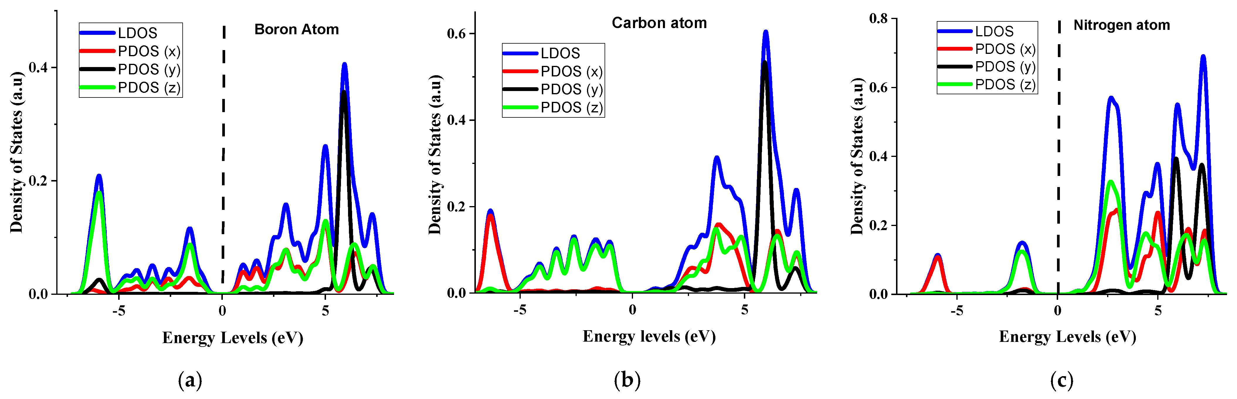 Crystals 12 00394 g004