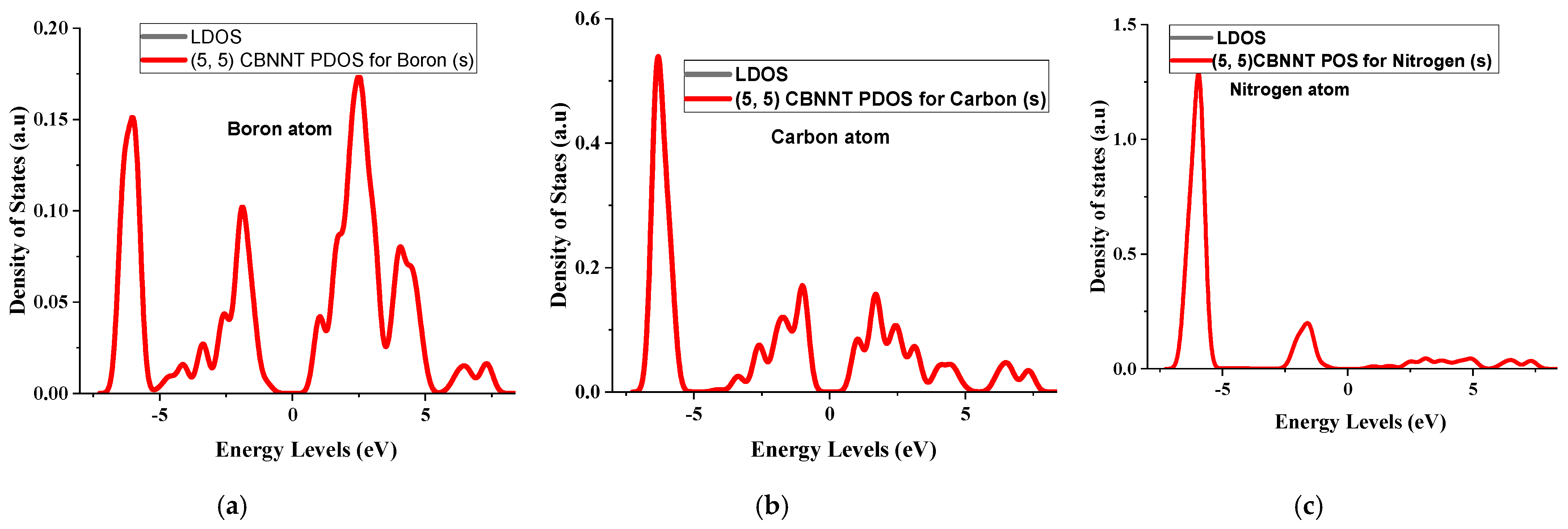 Crystals 12 00394 g005