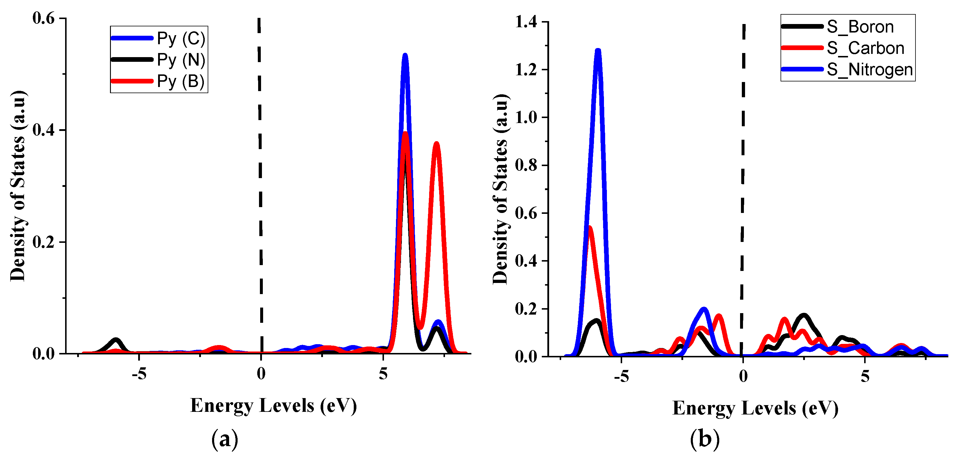 Crystals 12 00394 g006