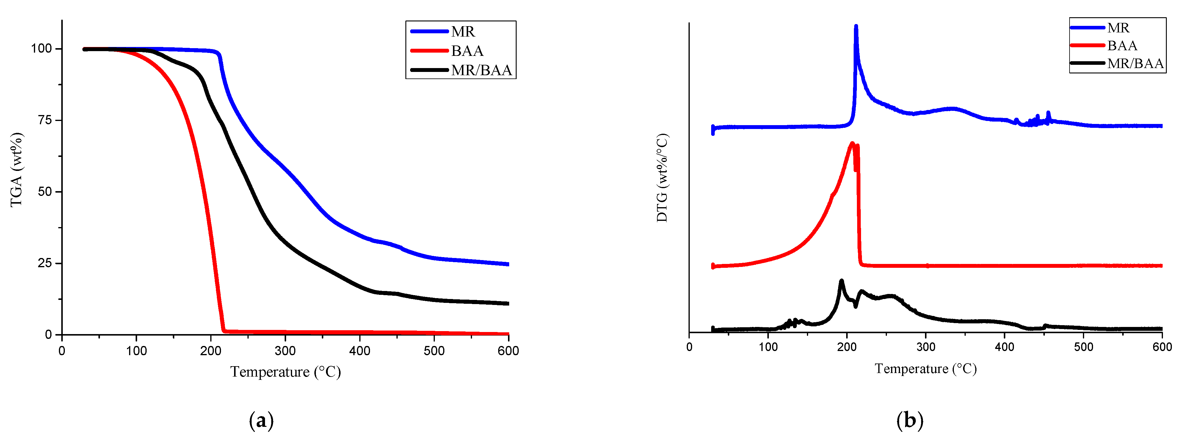 Crystals 12 00397 g004