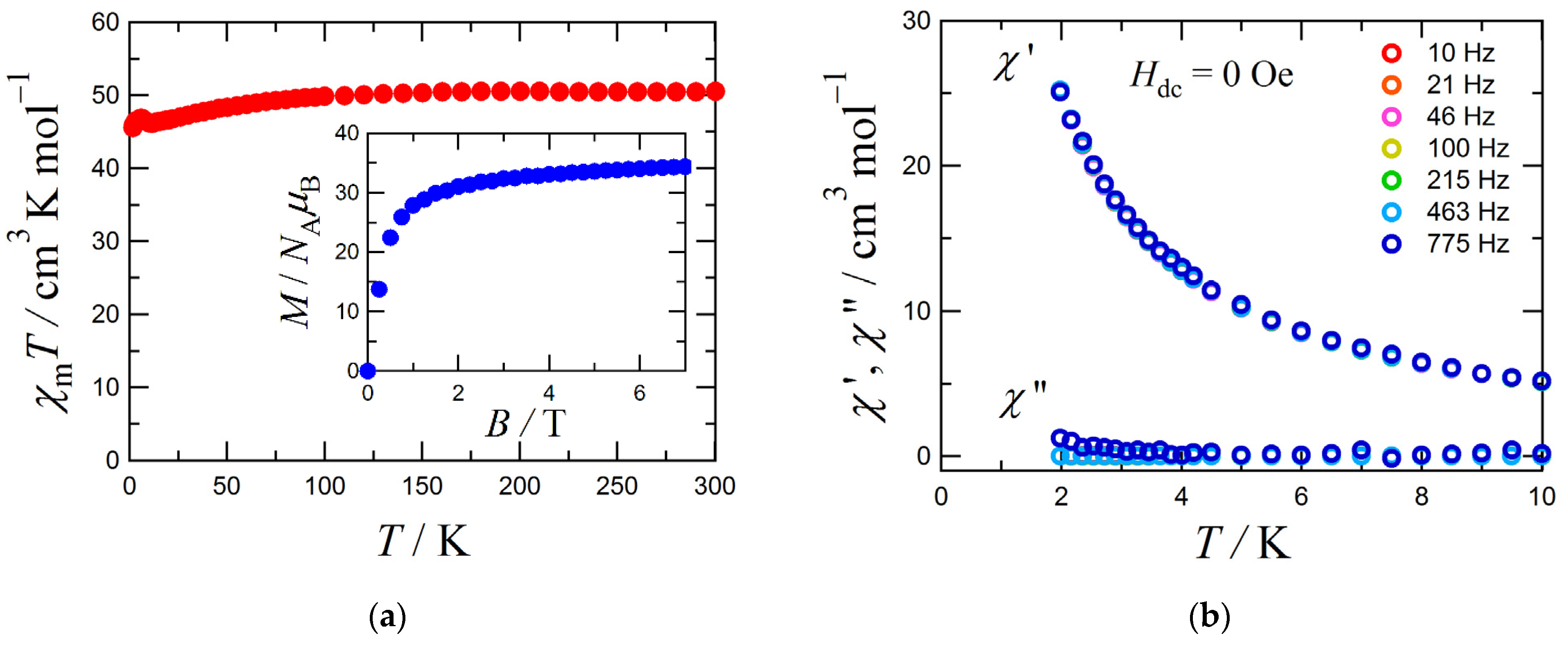 Crystals 12 00402 g002