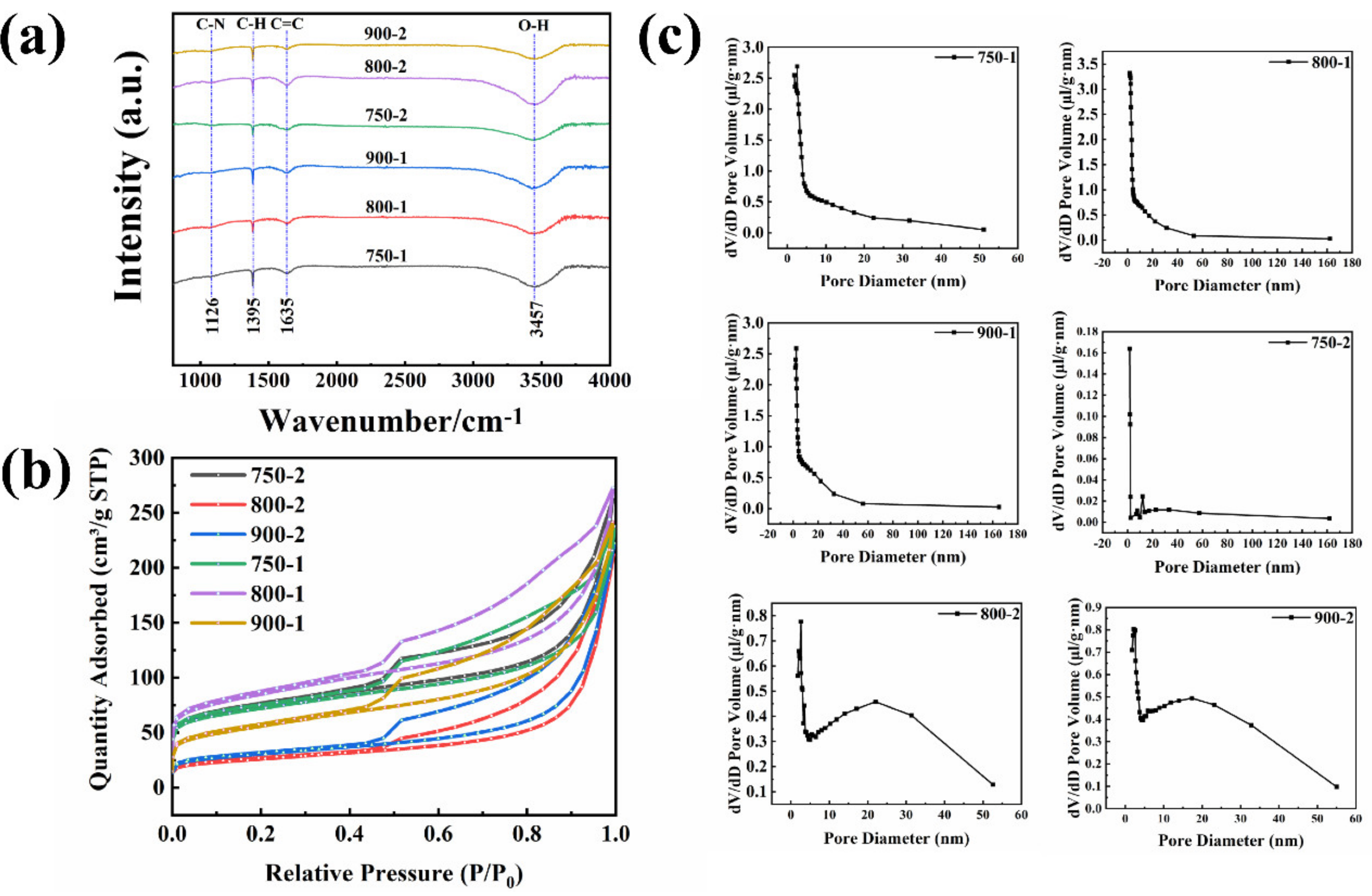 Crystals 12 00403 g003