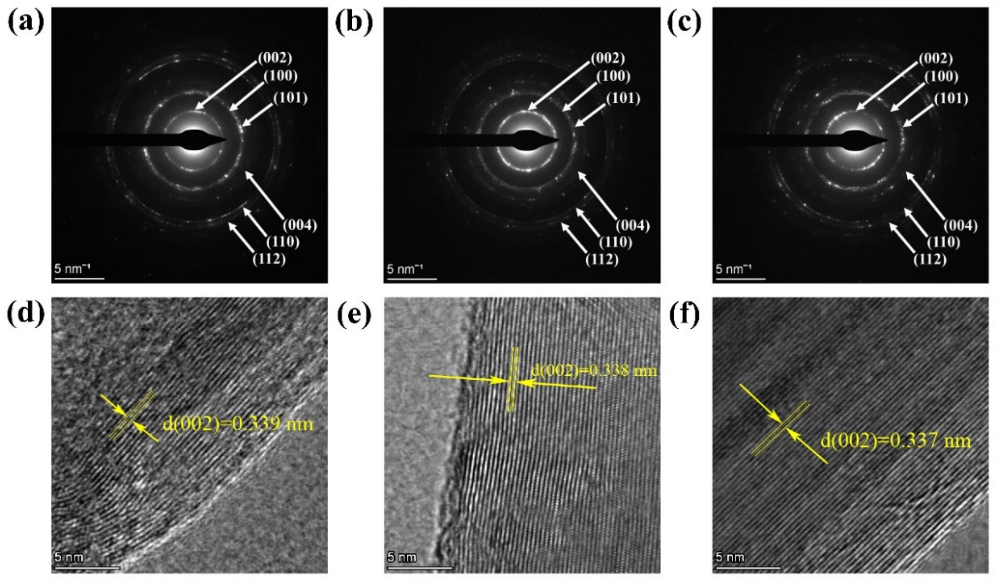 Crystals 12 00403 g006