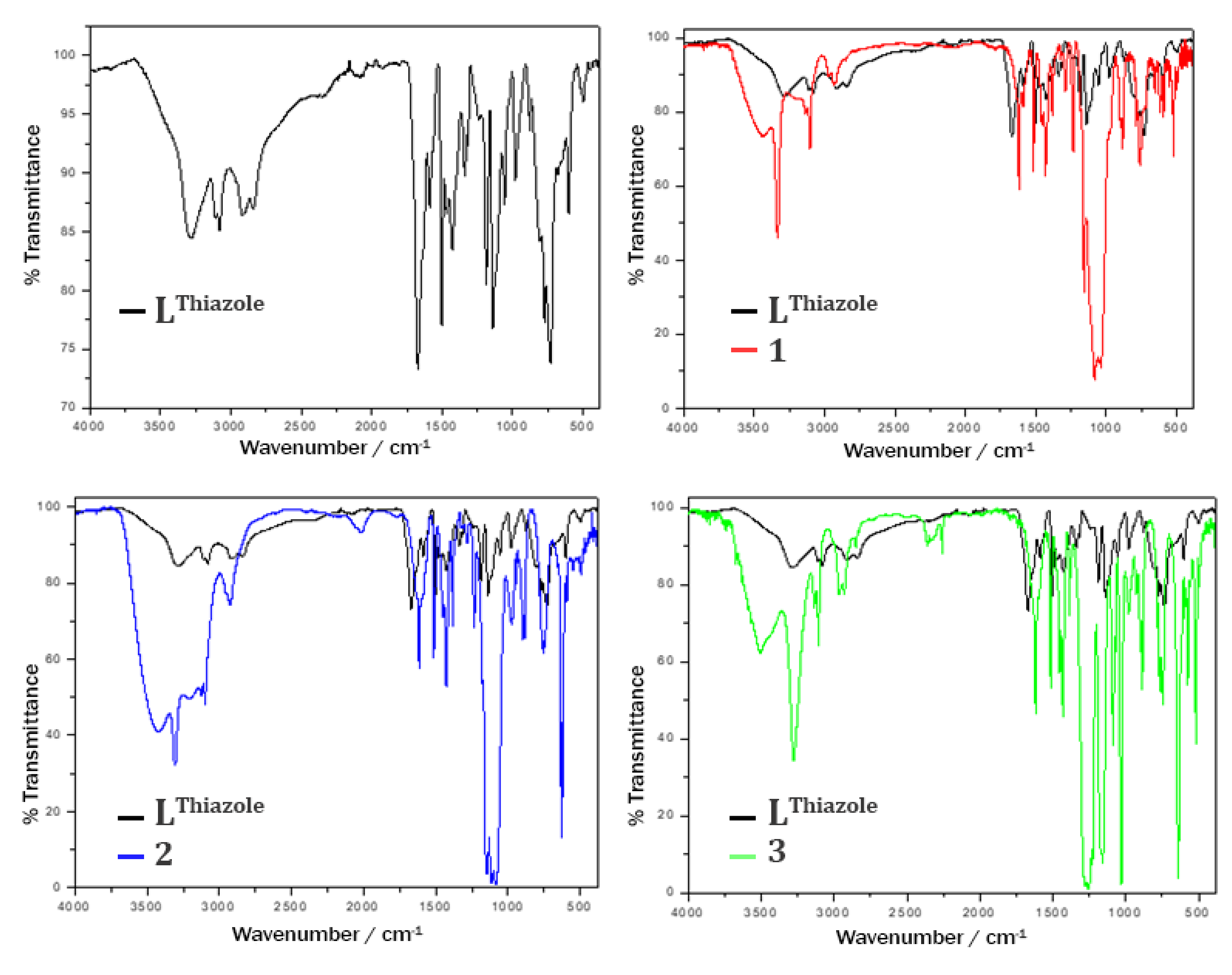 Crystals 12 00404 g004