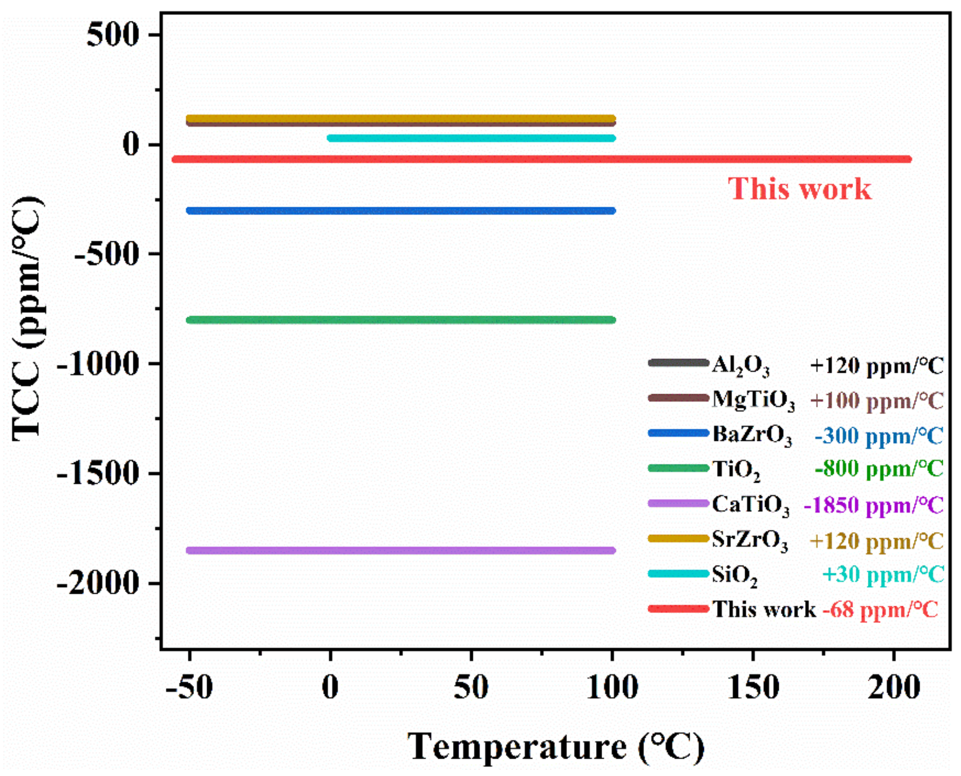 Crystals 12 00405 g005 550
