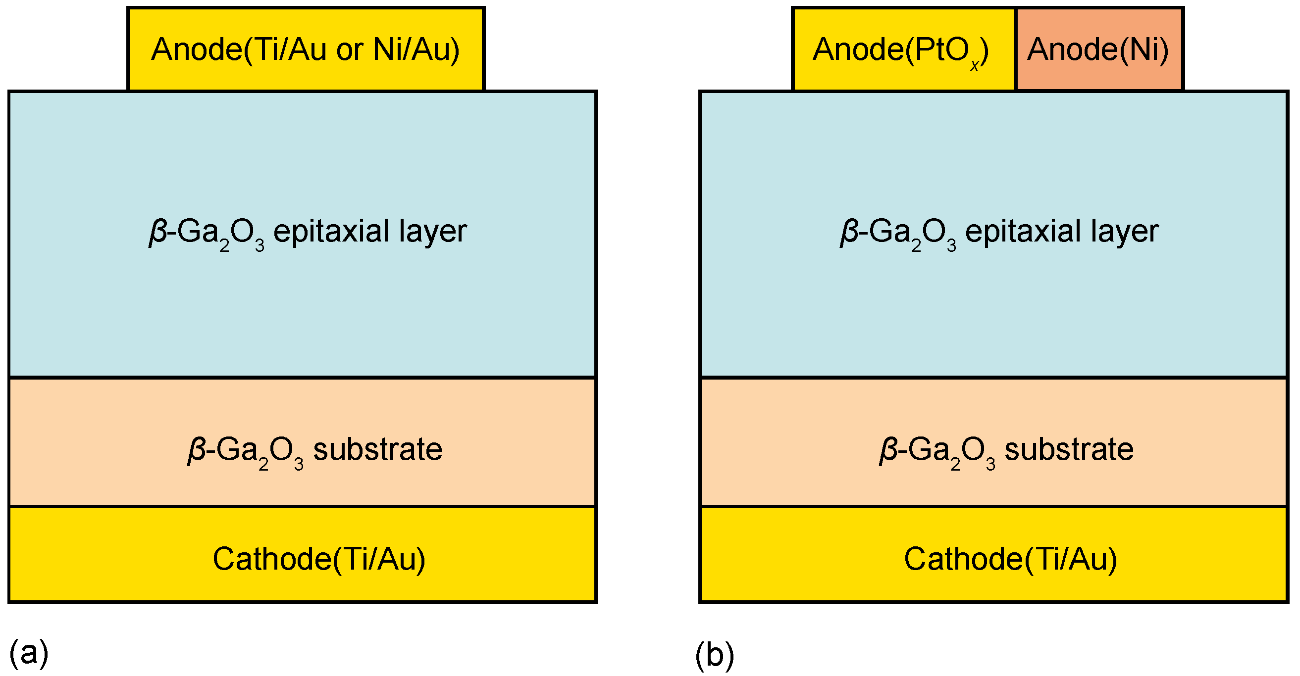 Crystals 12 00406 g002