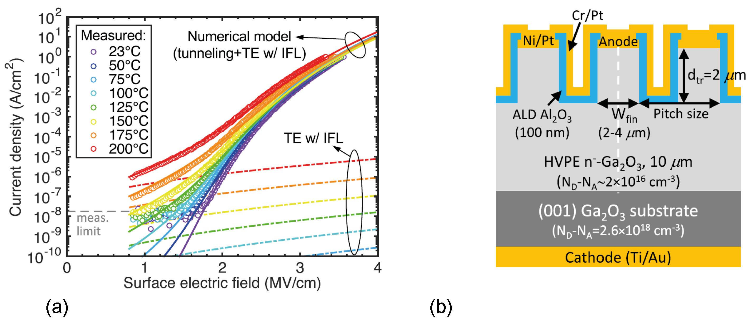 Crystals 12 00406 g003