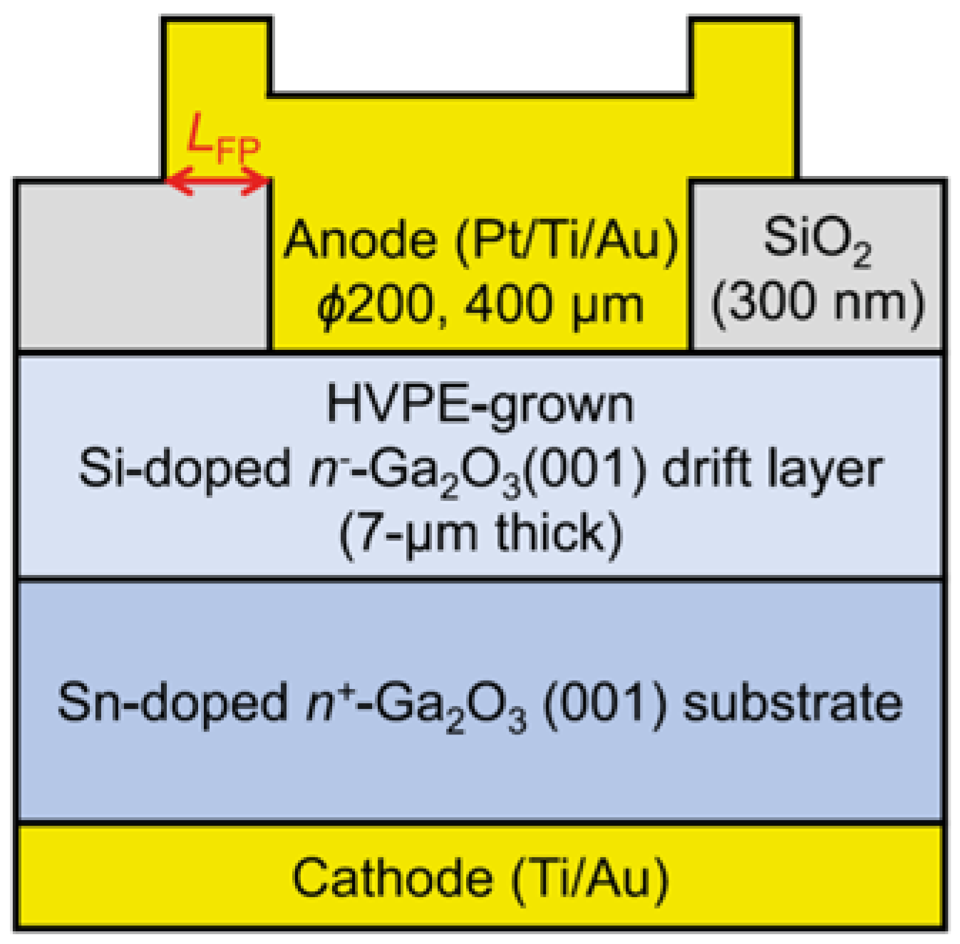 Crystals 12 00406 g004