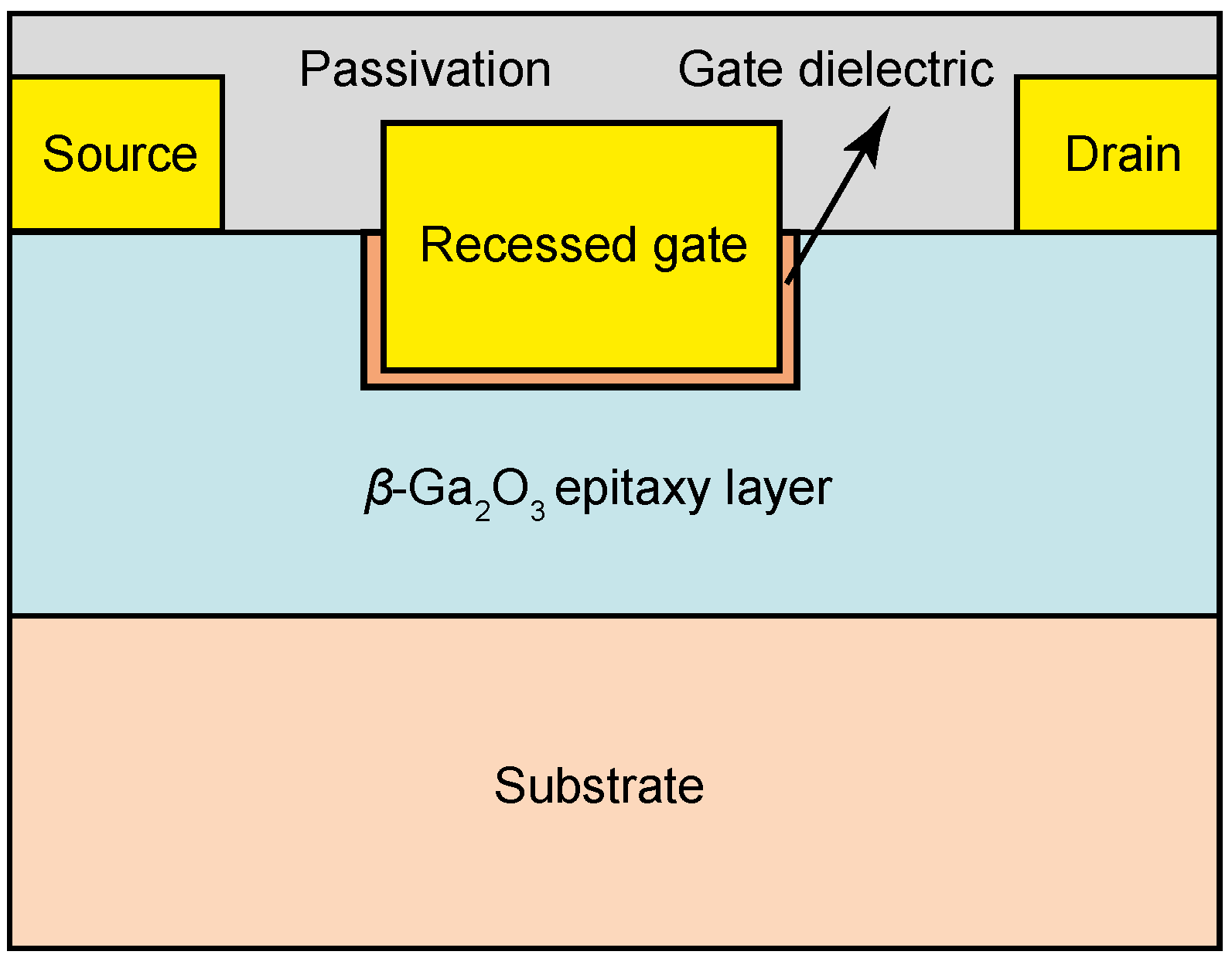 Crystals 12 00406 g013