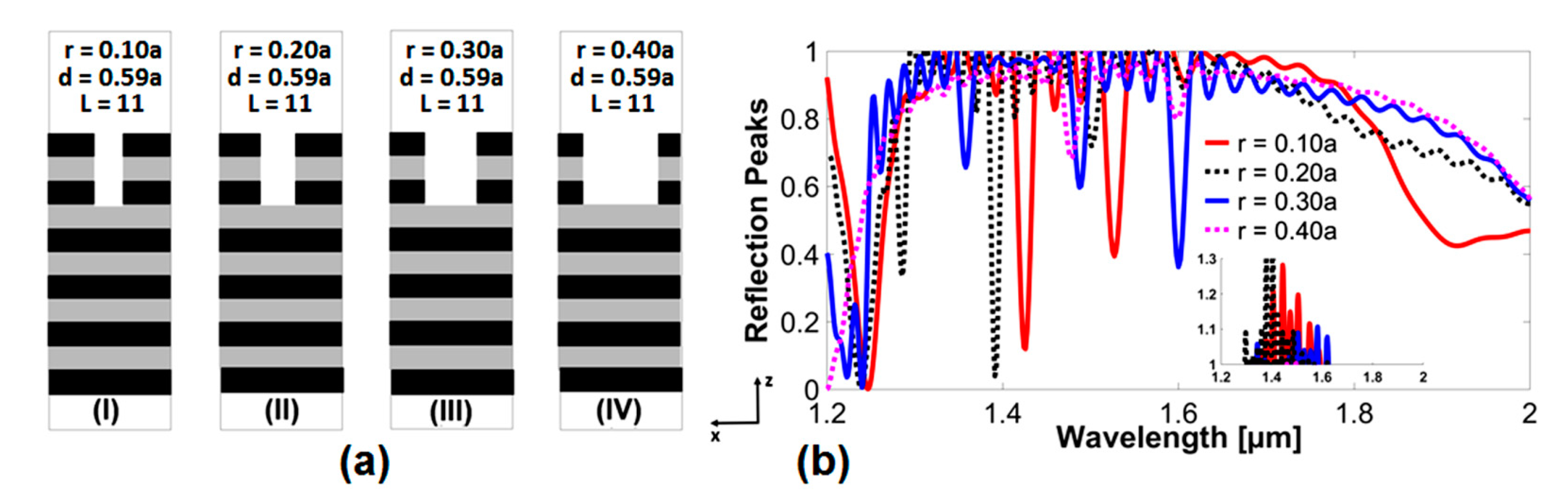 Crystals 12 00409 g005