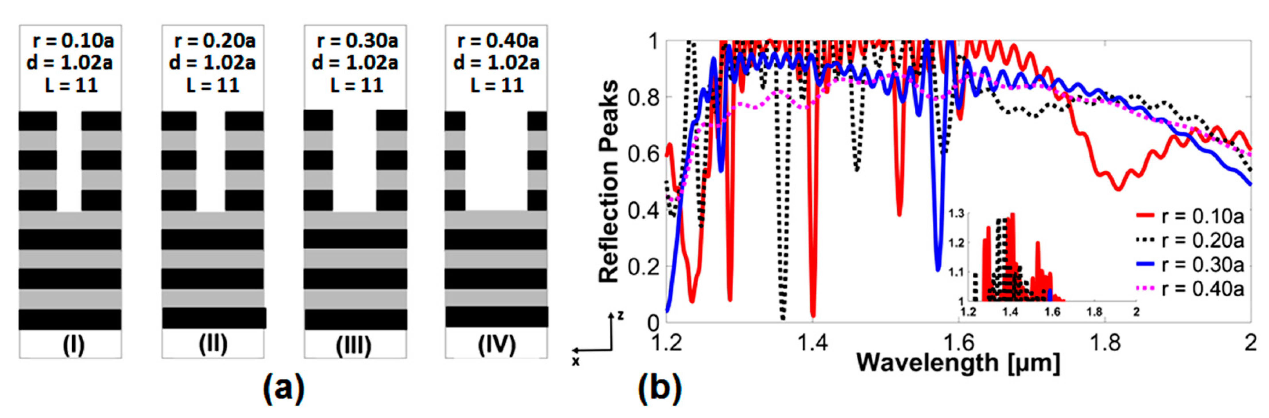 Crystals 12 00409 g006