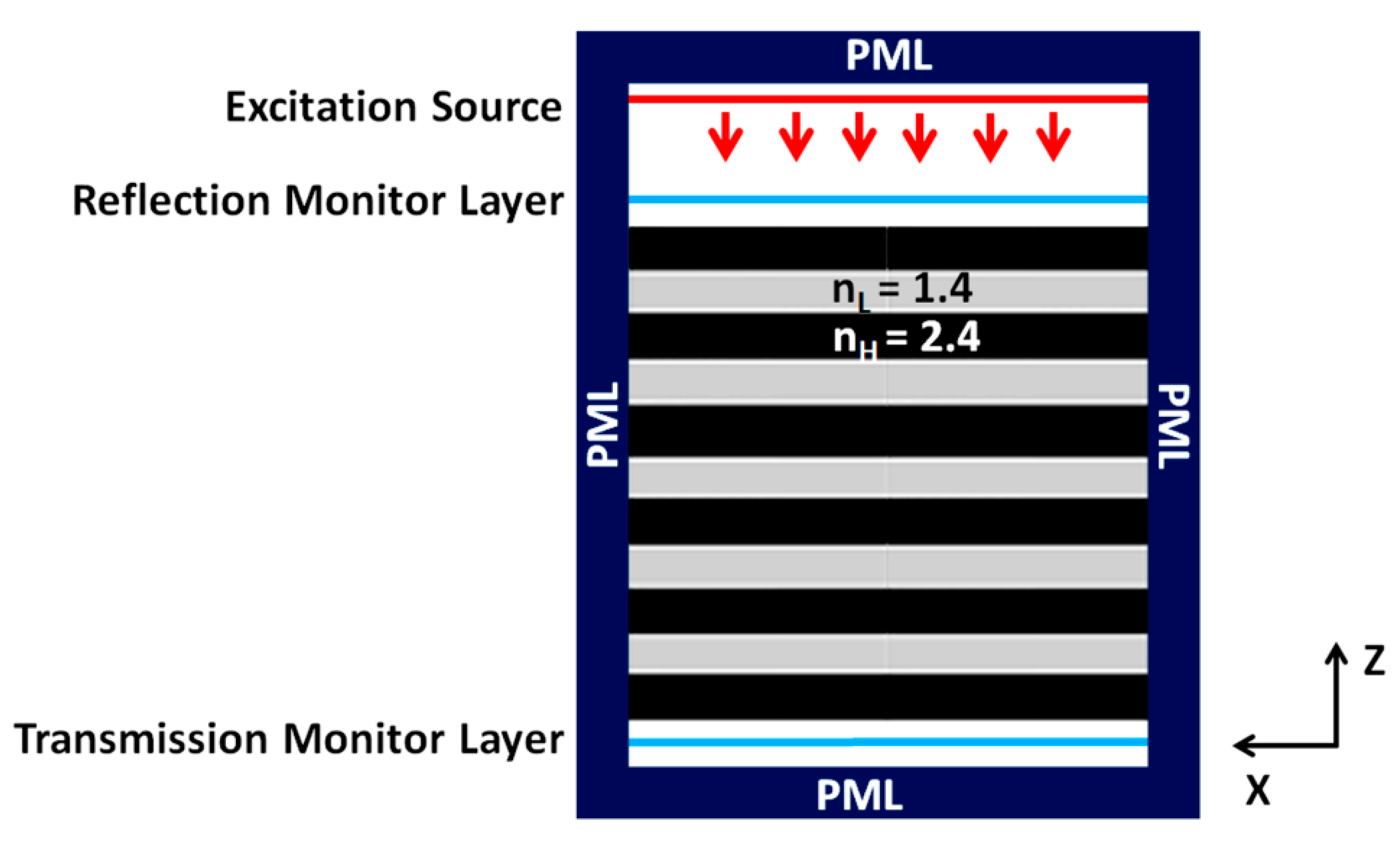 Crystals 12 00409 g007