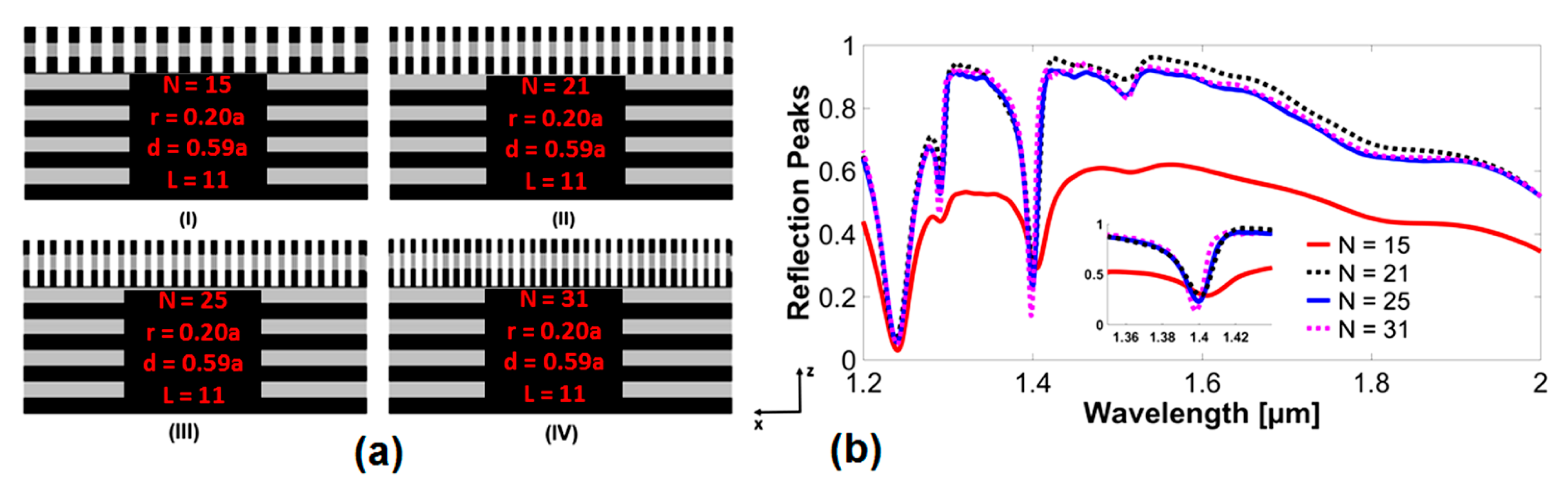 Crystals 12 00409 g008