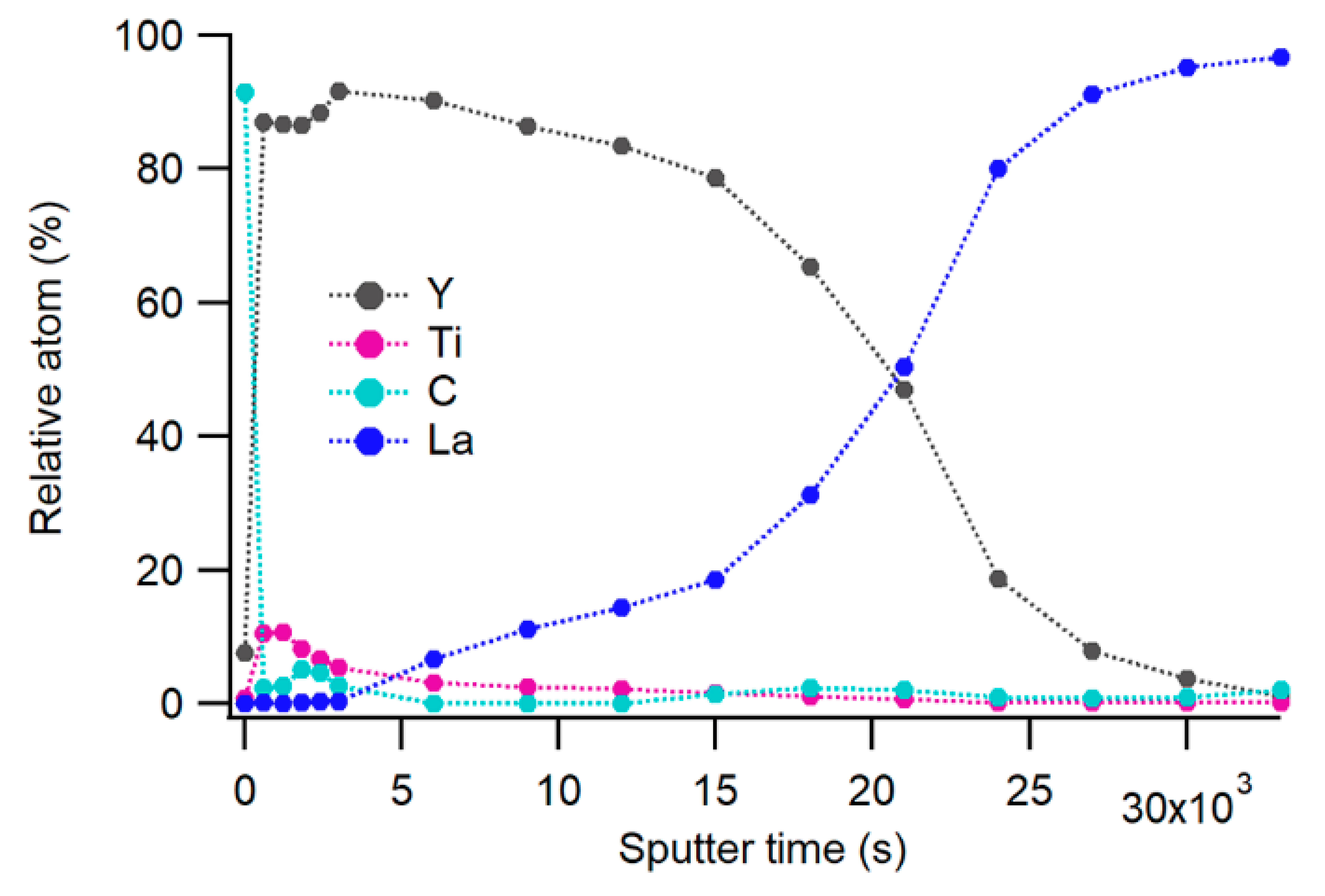 Crystals 12 00410 g005 550