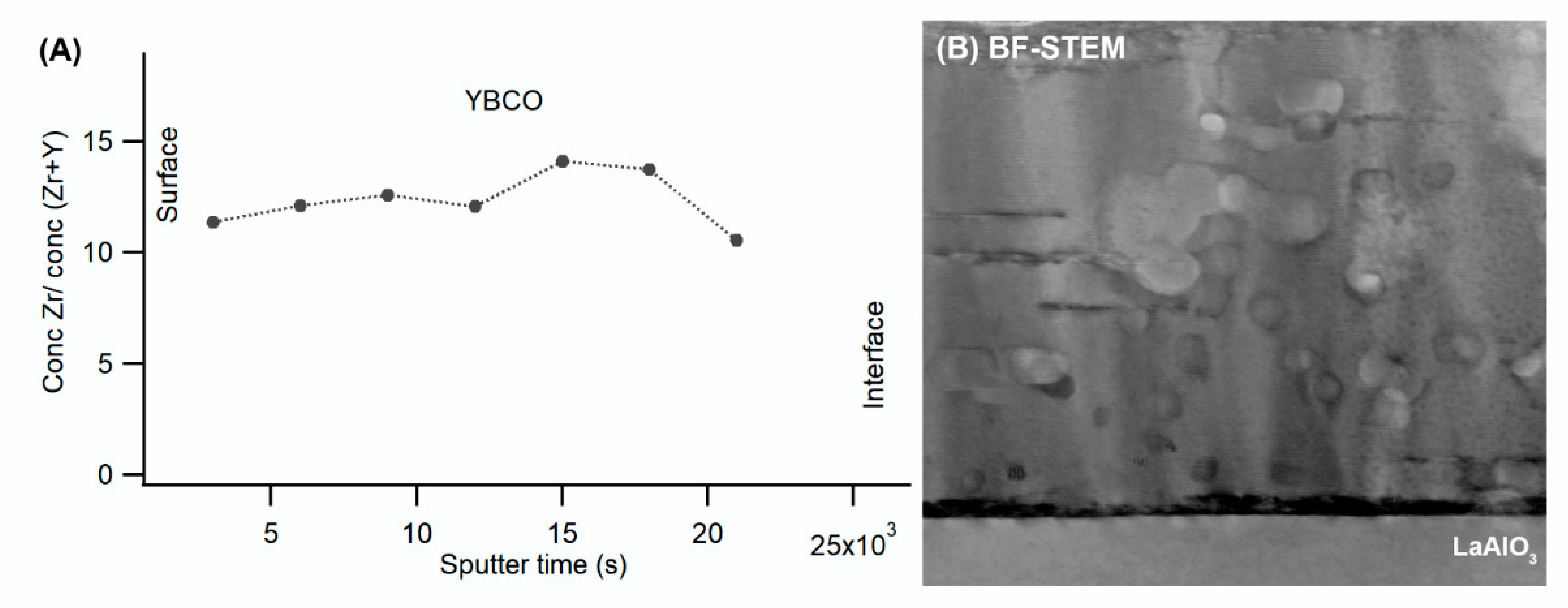 Crystals 12 00410 g007 550
