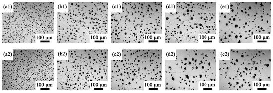 Metal Matrix Composites: Recent Advancements