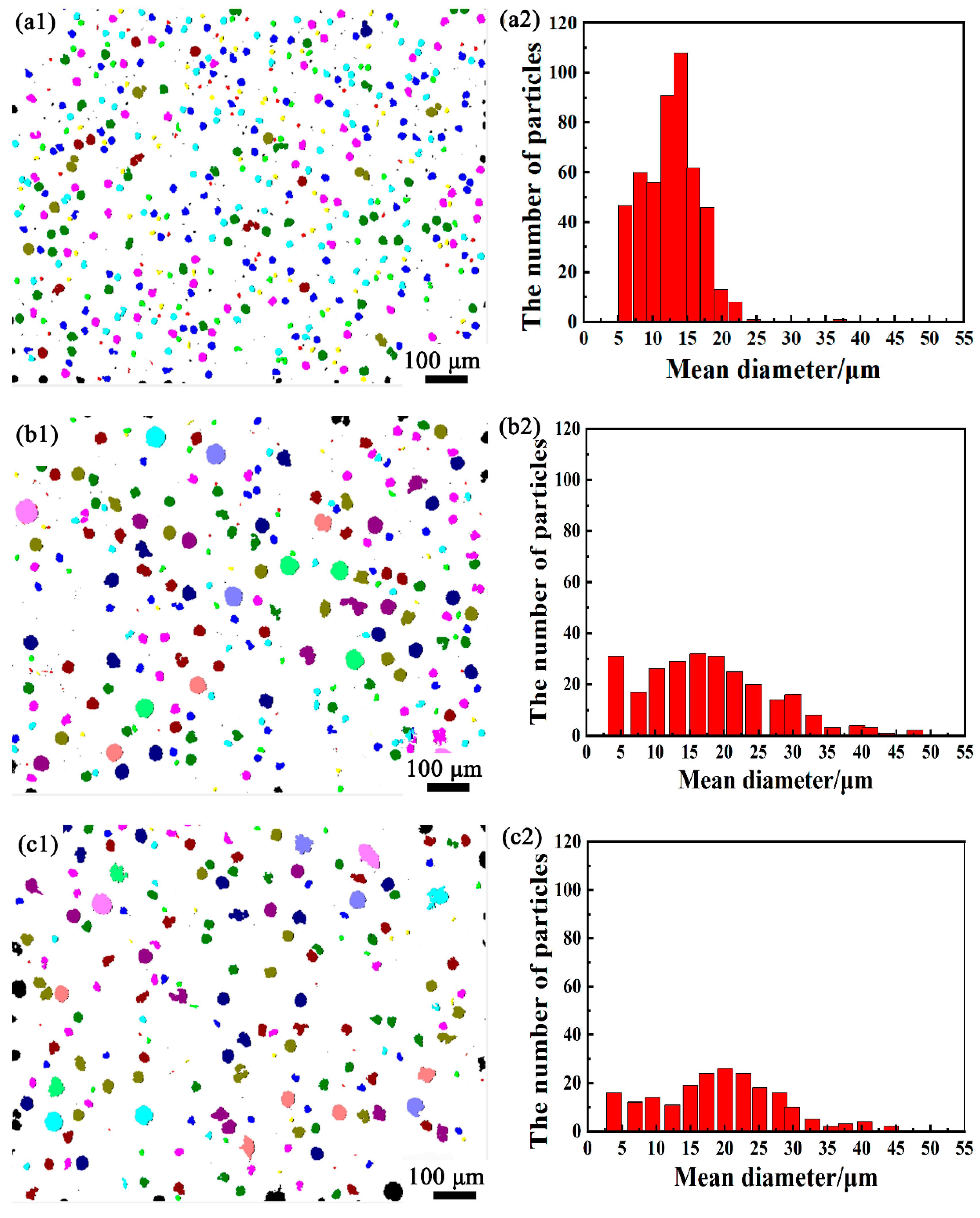Crystals 12 00413 g003a
