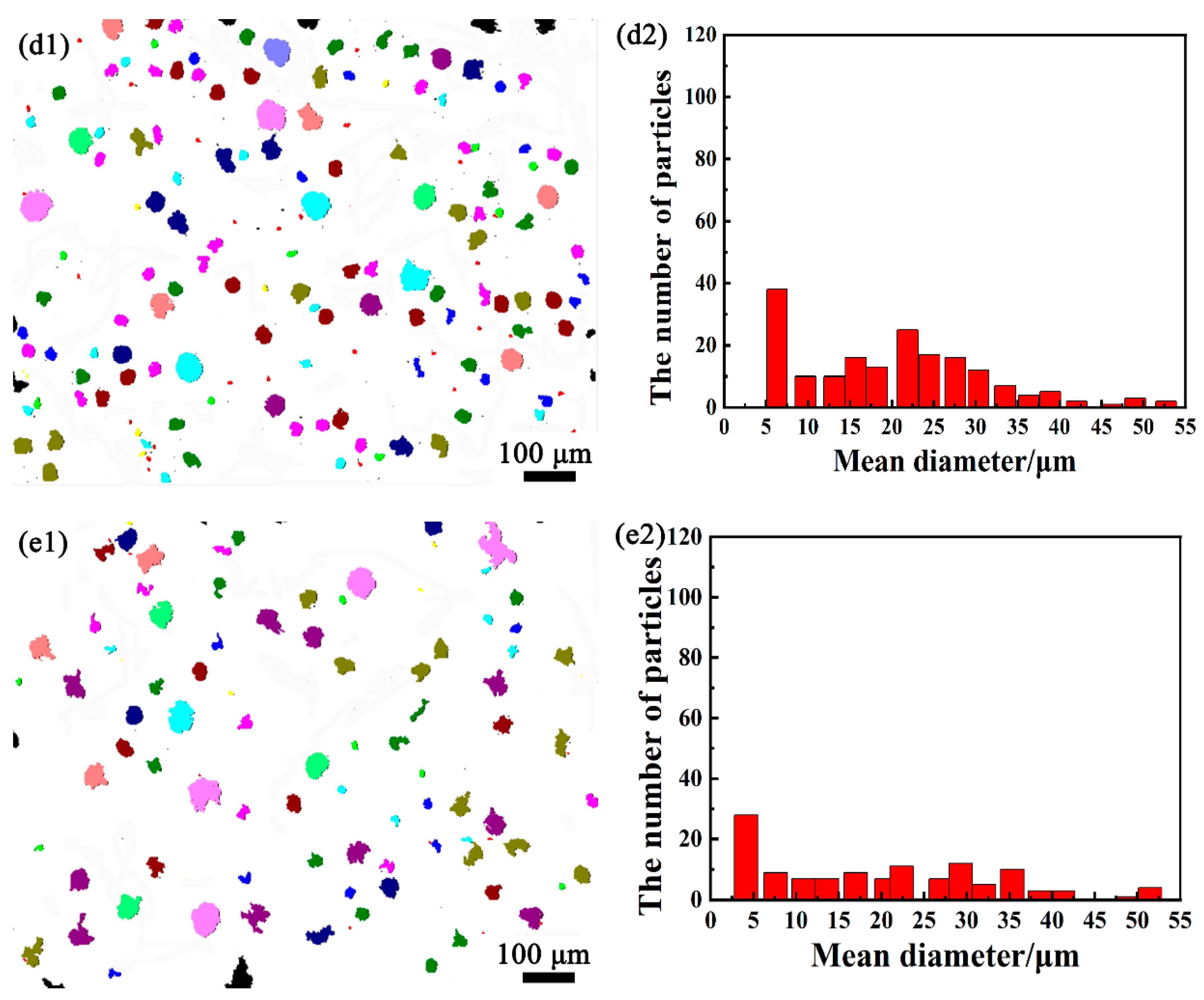Crystals 12 00413 g003b