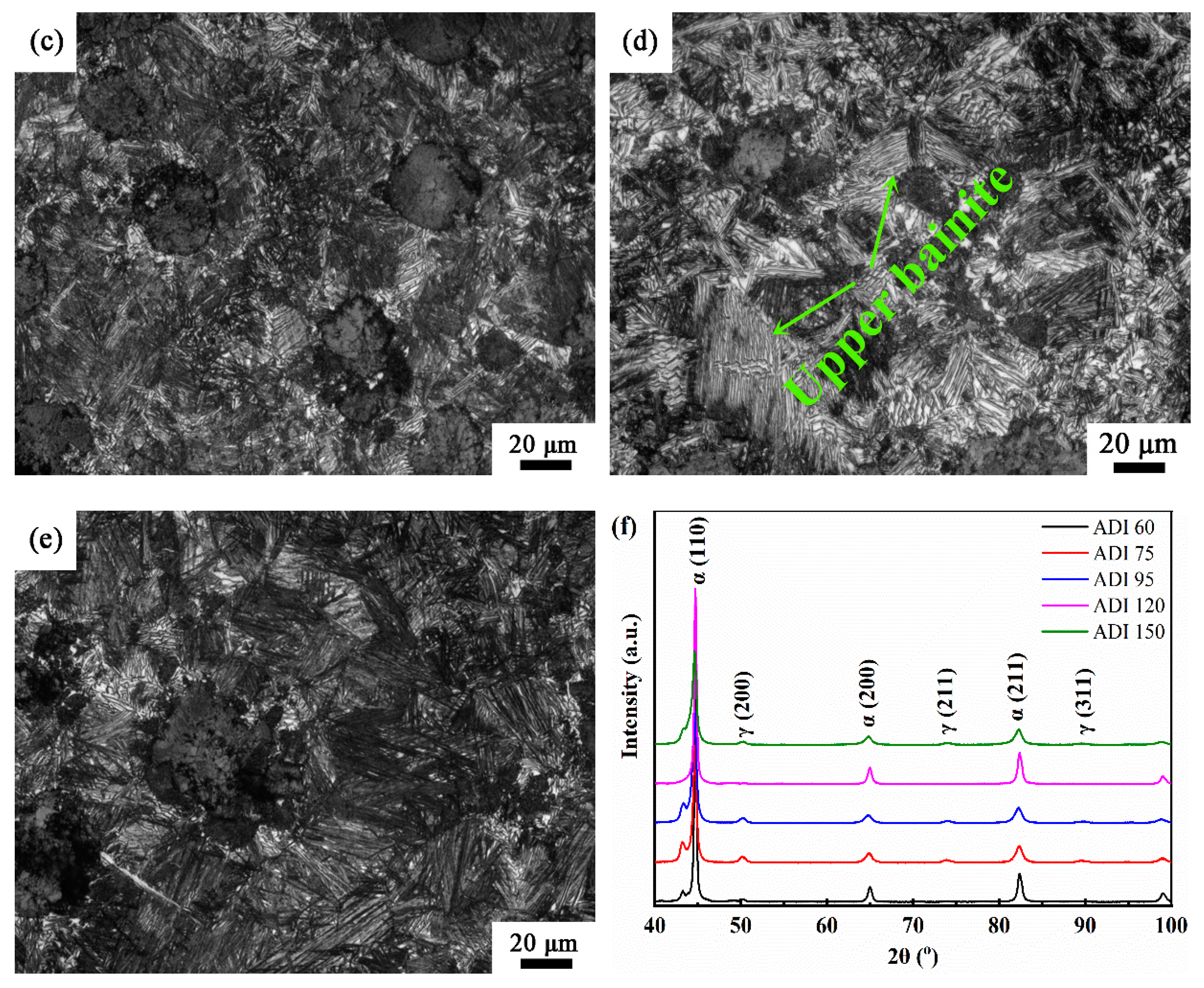 Crystals 12 00413 g005b