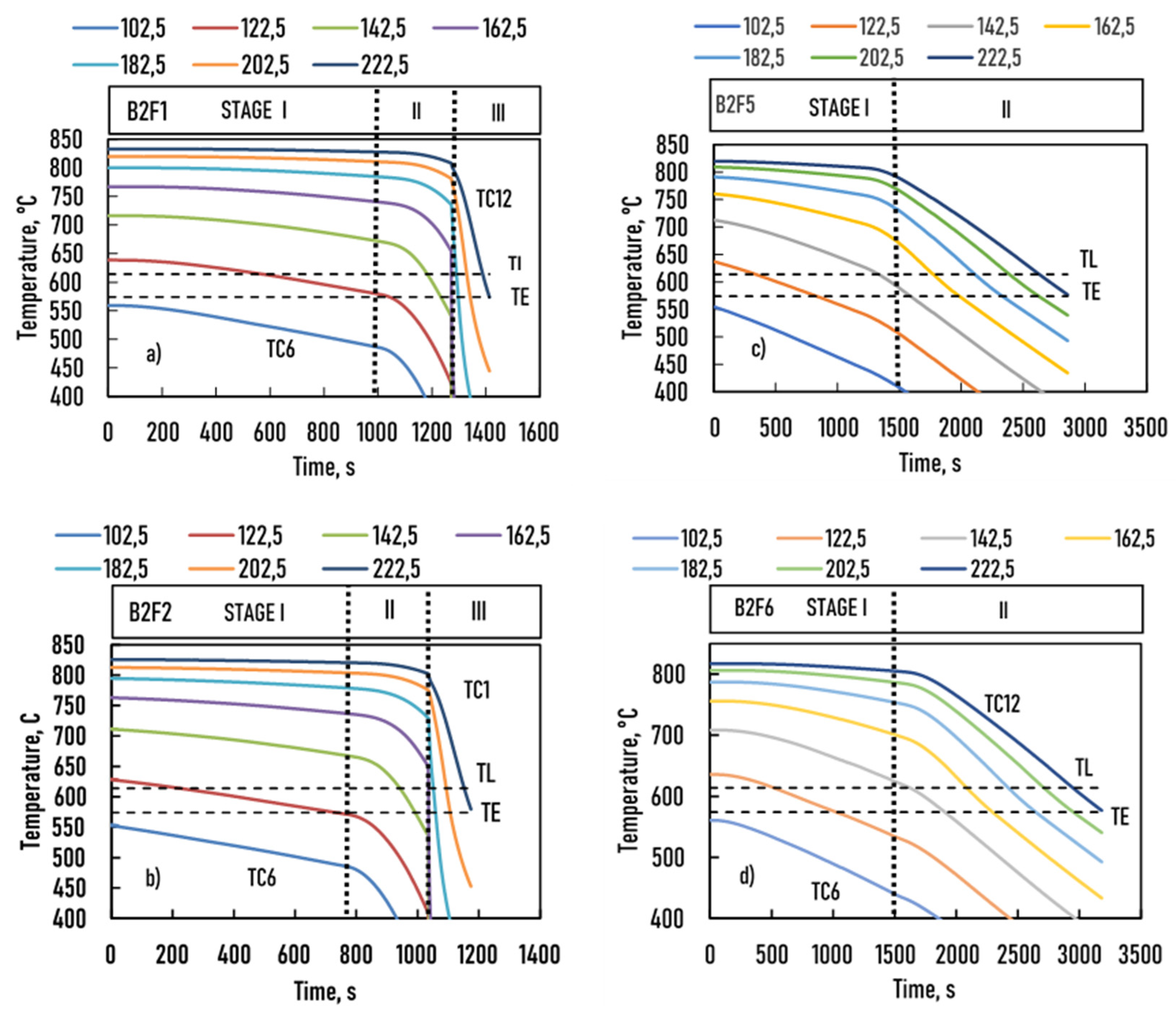 Crystals 12 00414 g002 Crystals 12 00414 g002