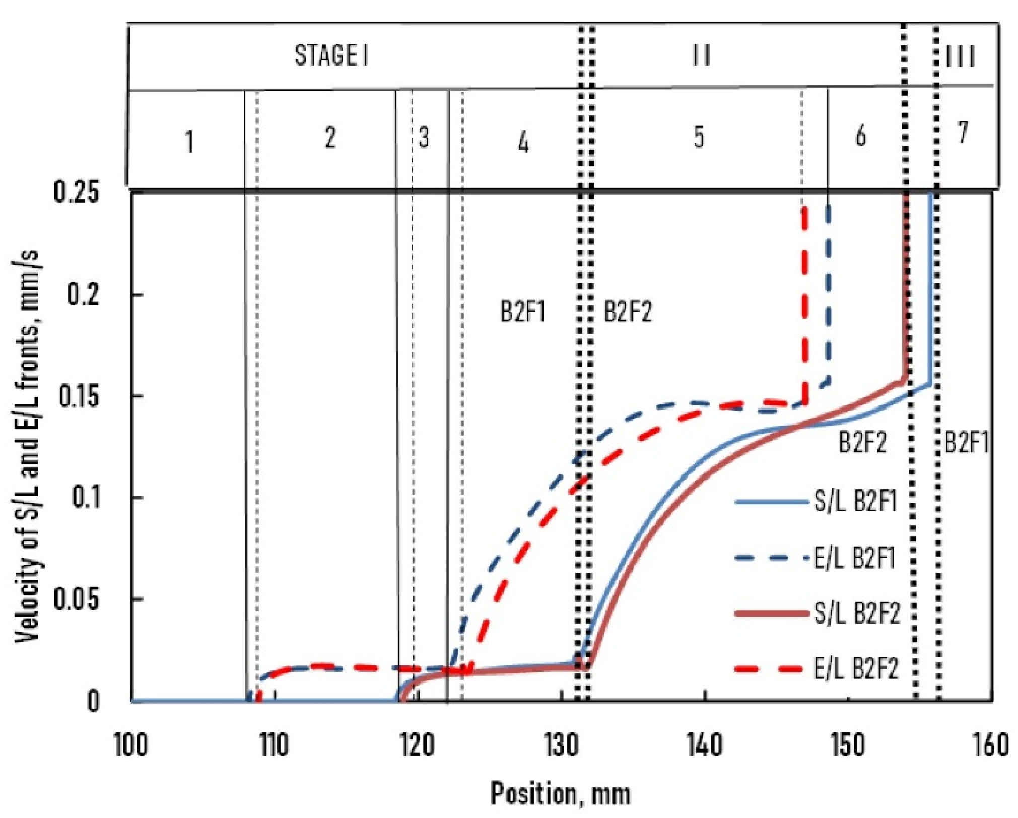 Crystals 12 00414 g003 Crystals 12 00414 g003