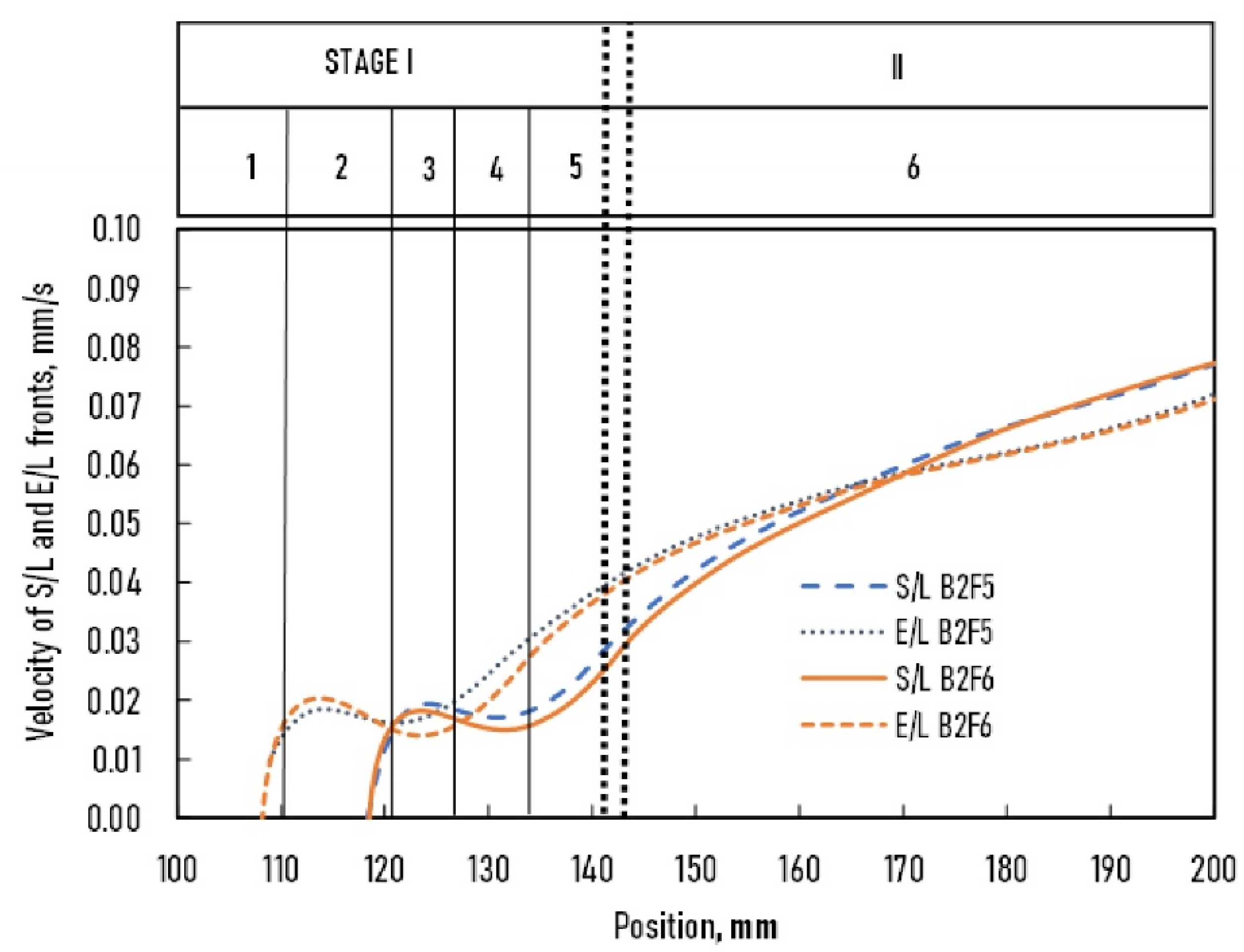 Crystals 12 00414 g004 Crystals 12 00414 g004
