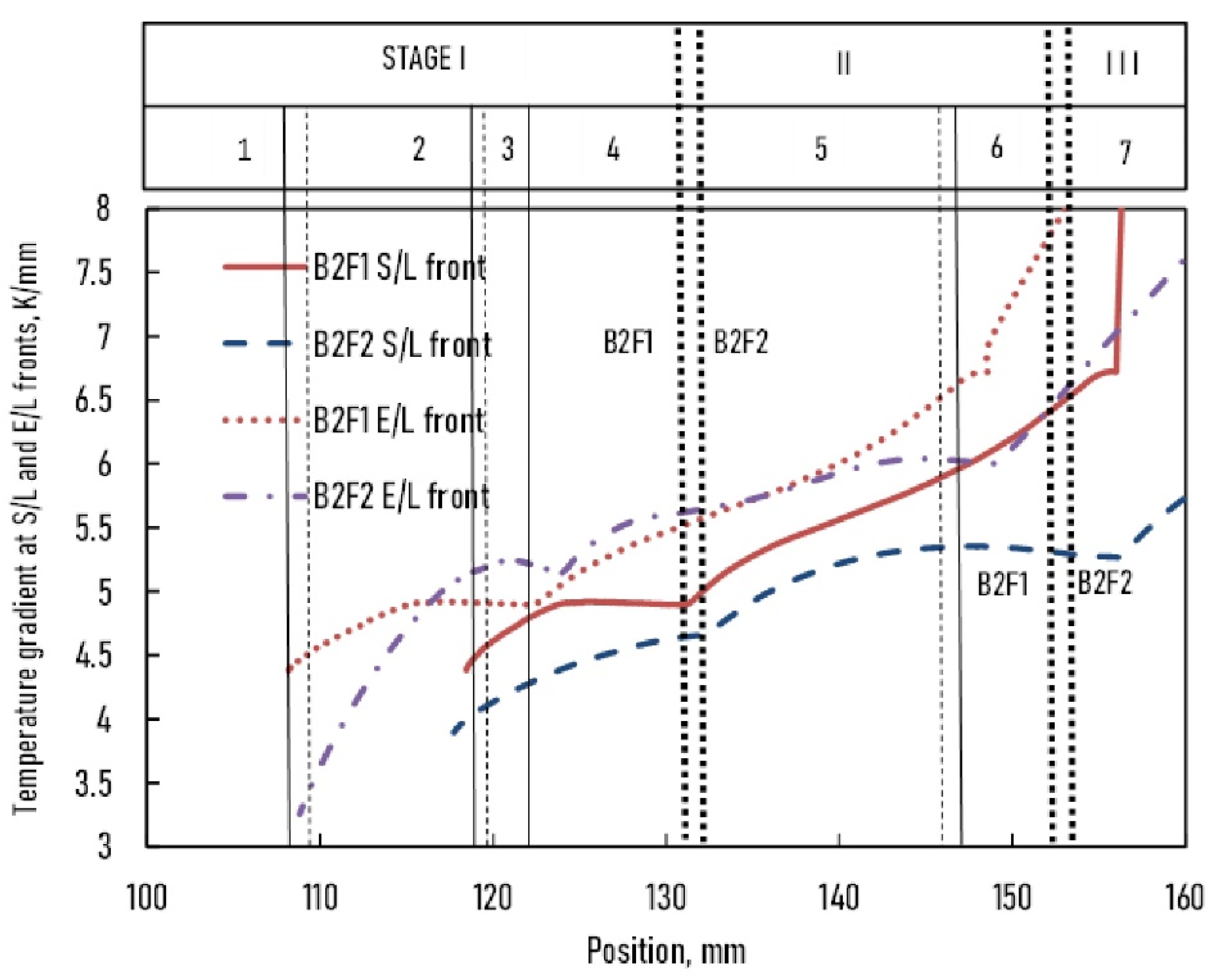 Crystals 12 00414 g005 Crystals 12 00414 g005