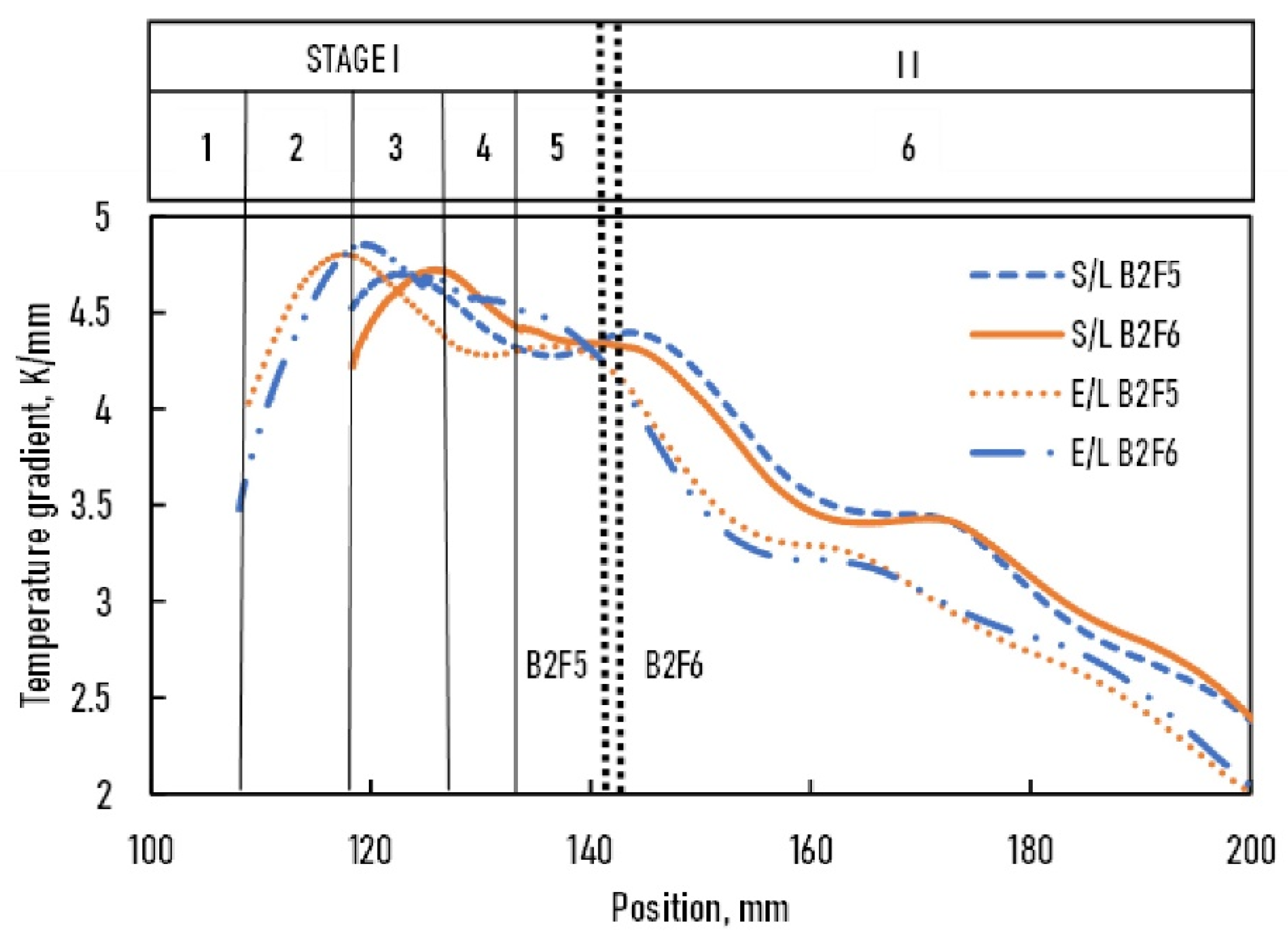 Crystals 12 00414 g006 Crystals 12 00414 g006