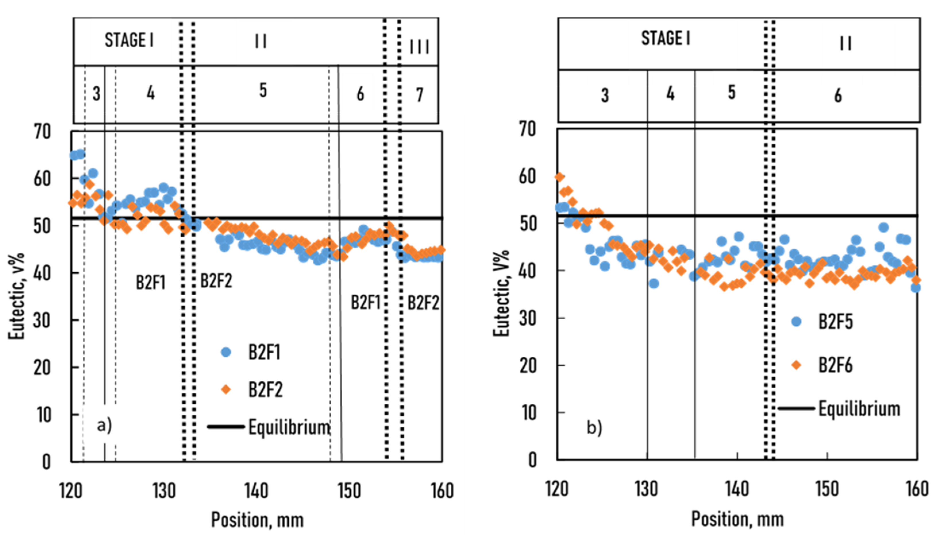 Crystals 12 00414 g007 Crystals 12 00414 g007