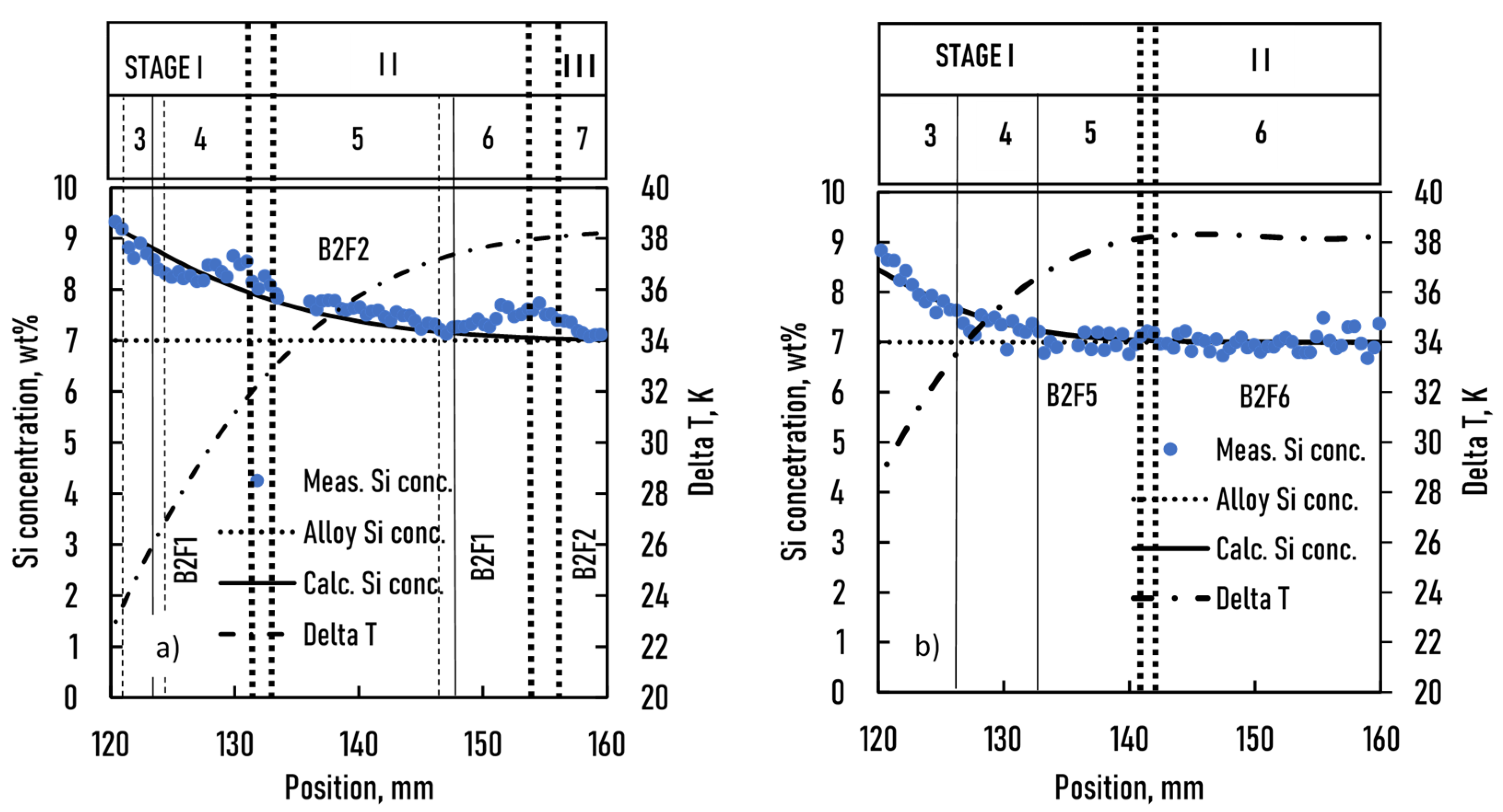 Crystals 12 00414 g008 Crystals 12 00414 g008
