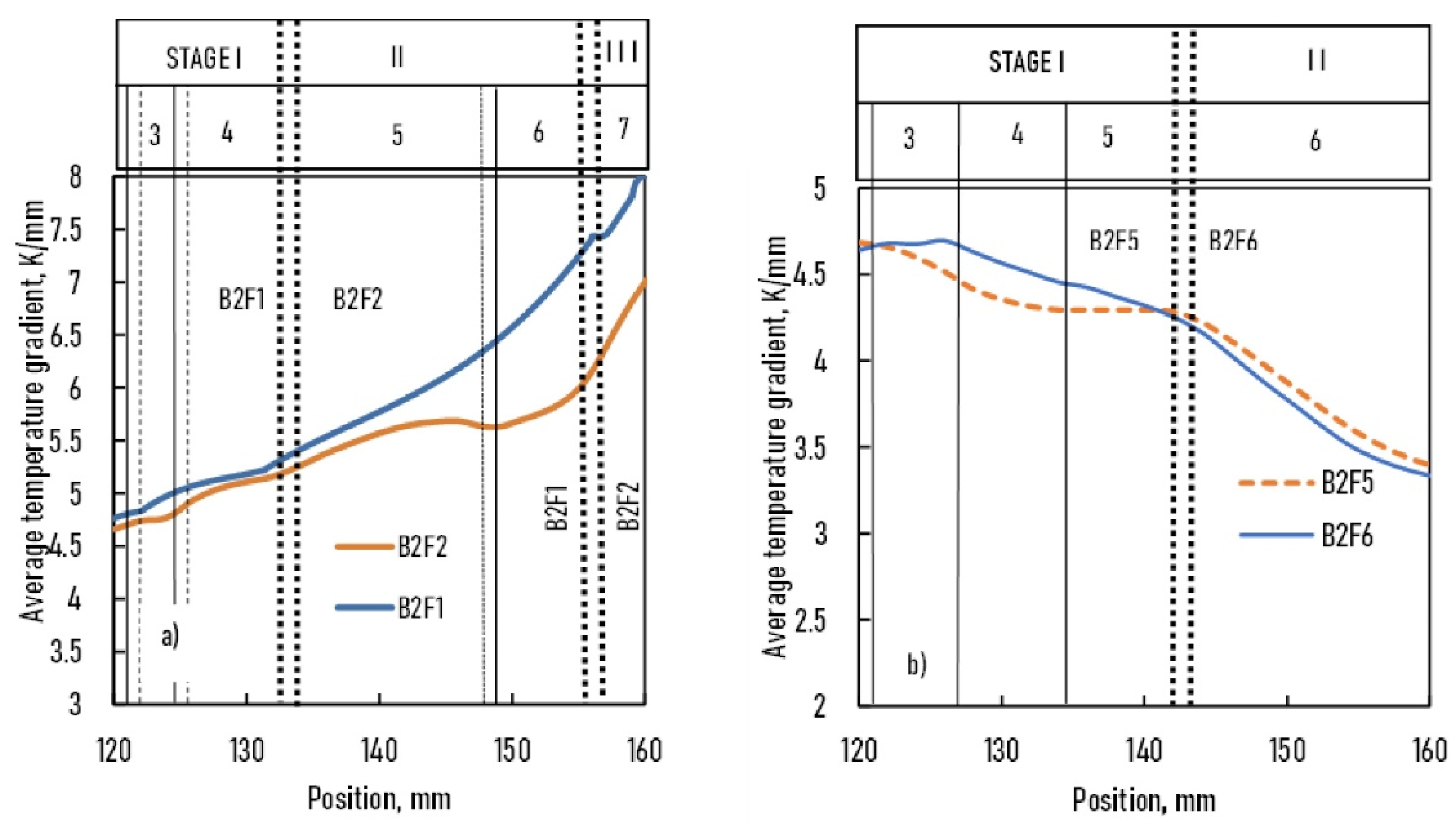 Crystals 12 00414 g010 Crystals 12 00414 g010