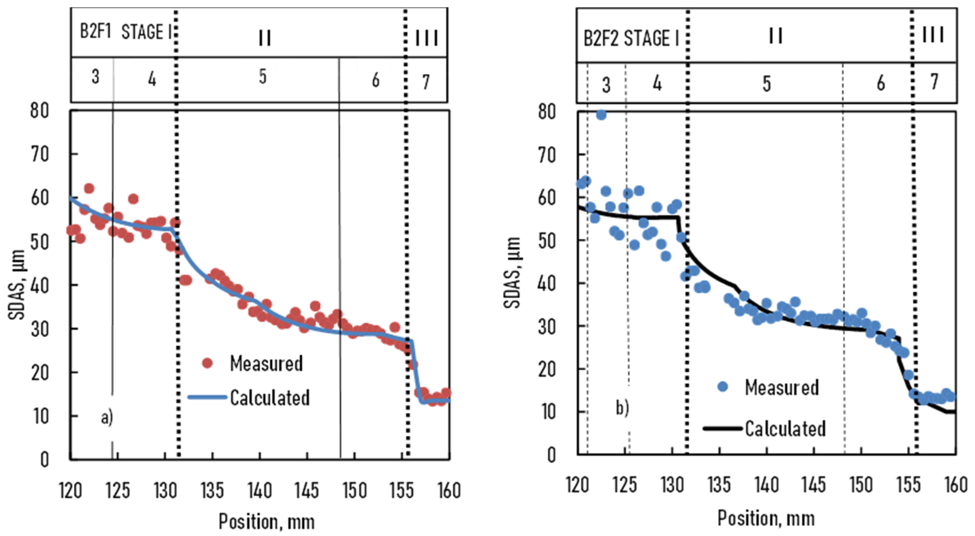 Crystals 12 00414 g011 Crystals 12 00414 g011