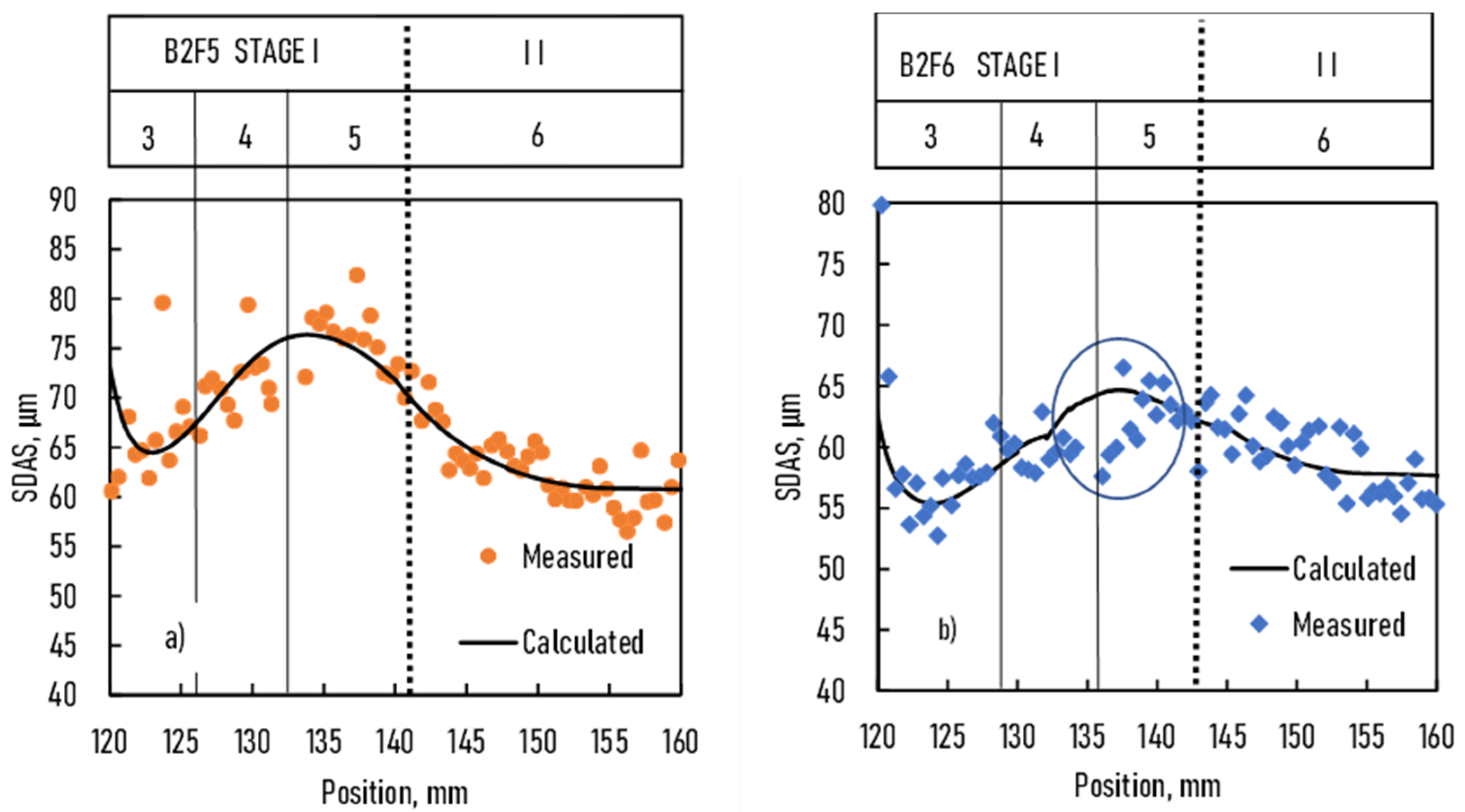 Crystals 12 00414 g012 Crystals 12 00414 g012