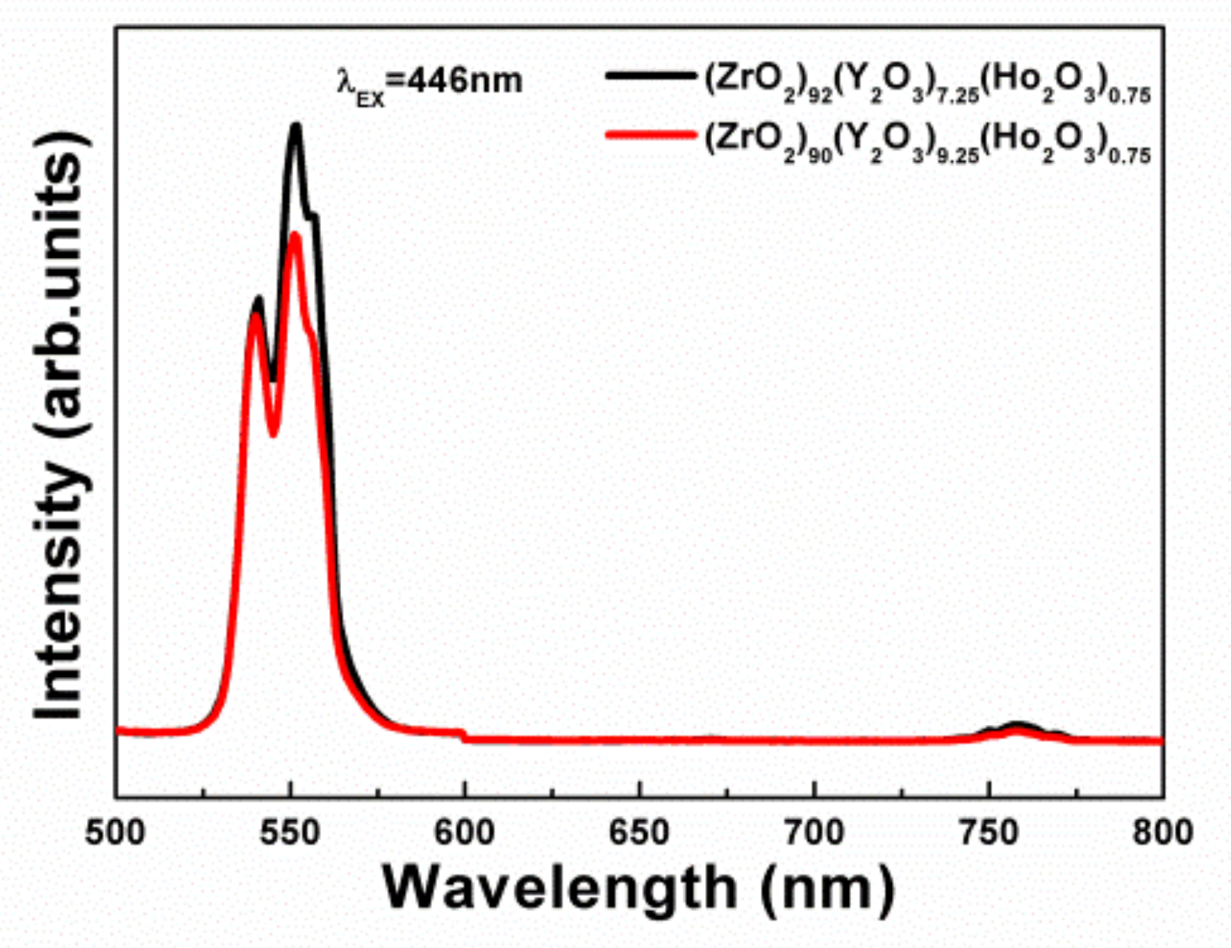 Crystals 12 00415 g006