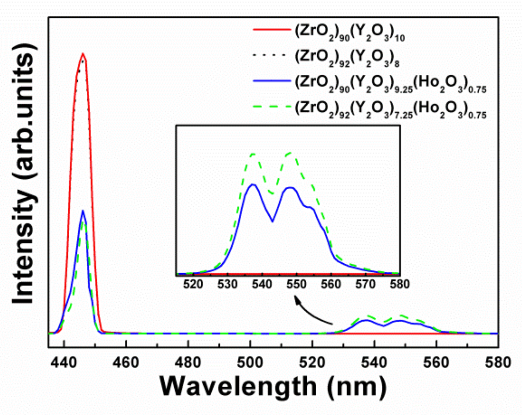 Crystals 12 00415 g007