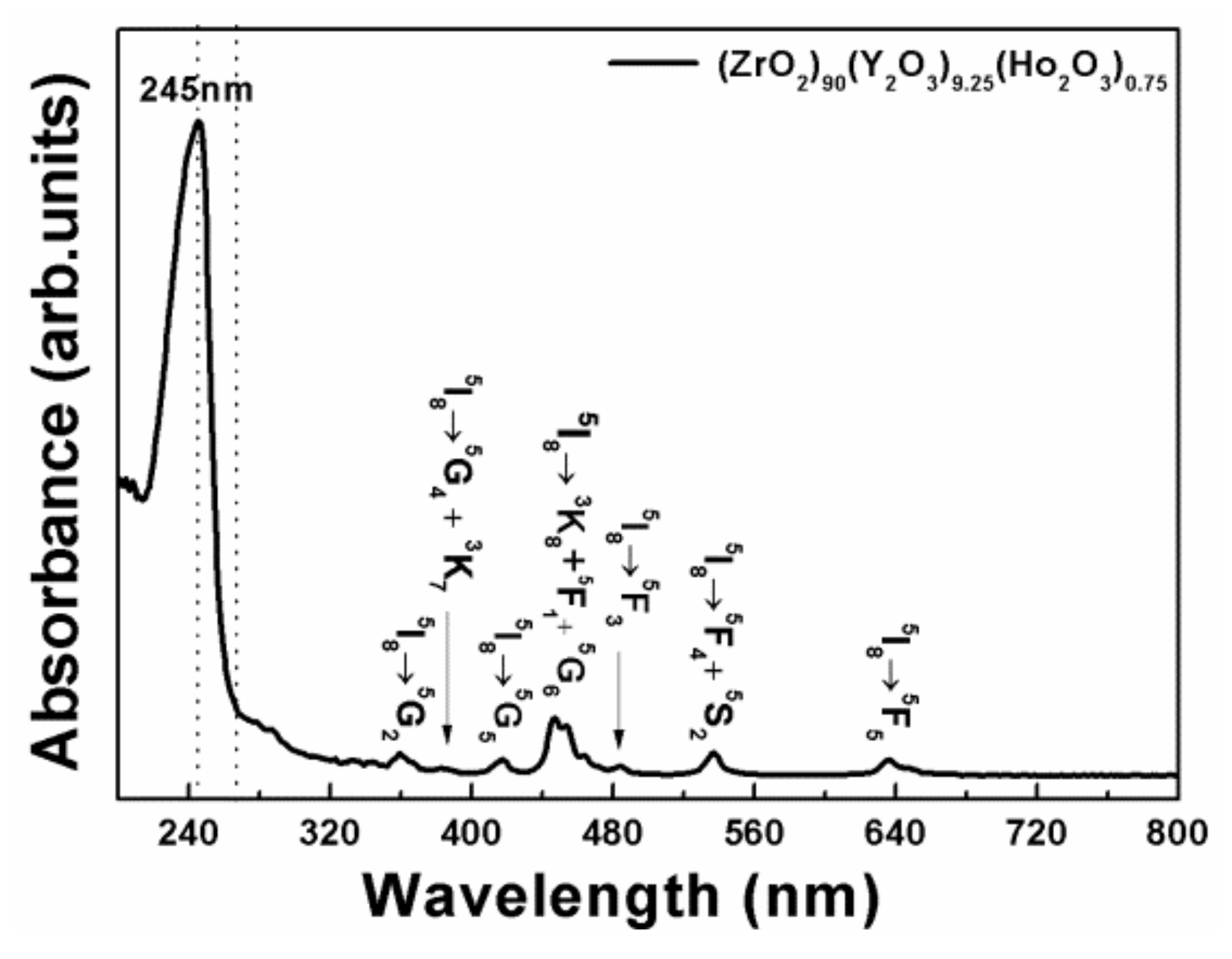 Crystals 12 00415 g008