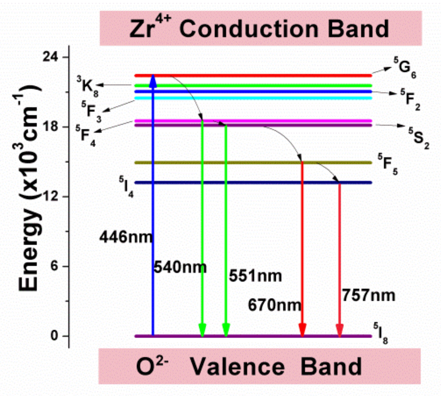 Crystals 12 00415 g011