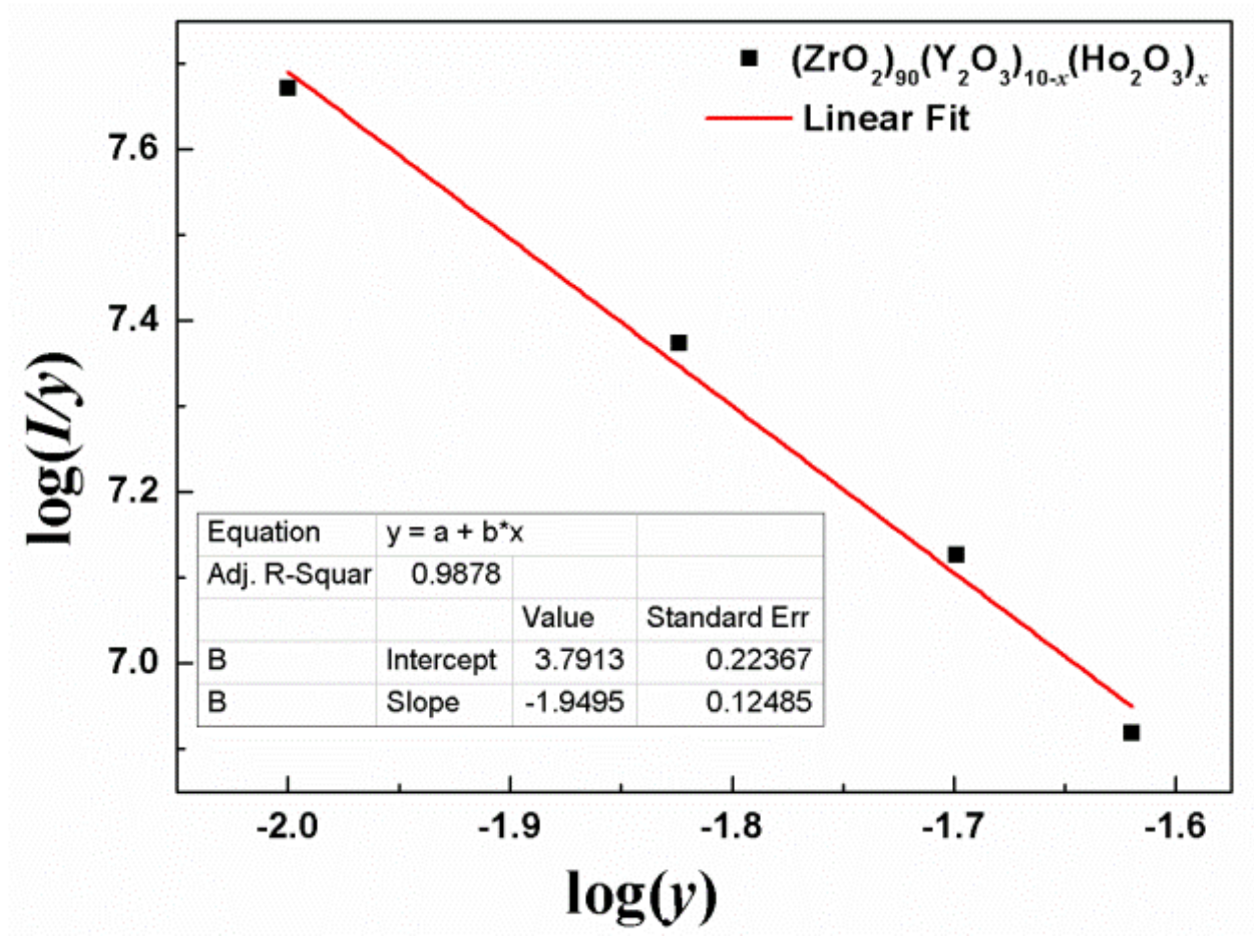 Crystals 12 00415 g012