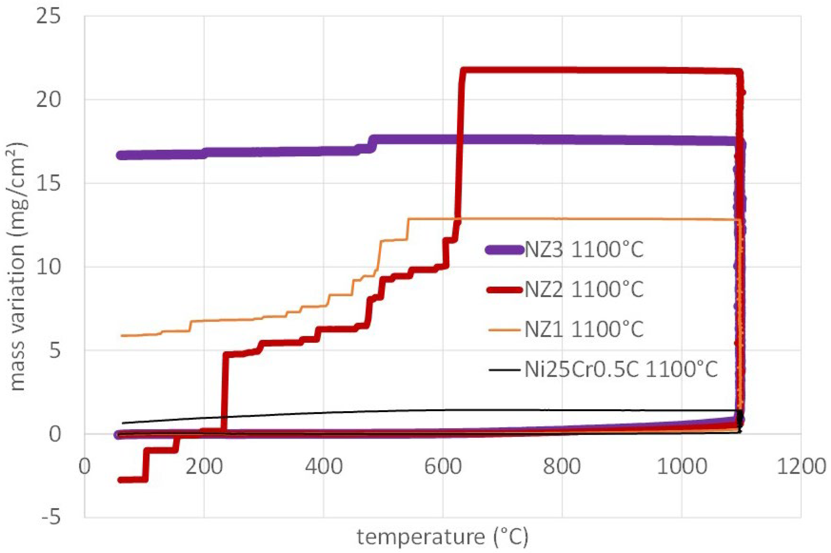 Crystals 12 00416 g004 Crystals 12 00416 g004