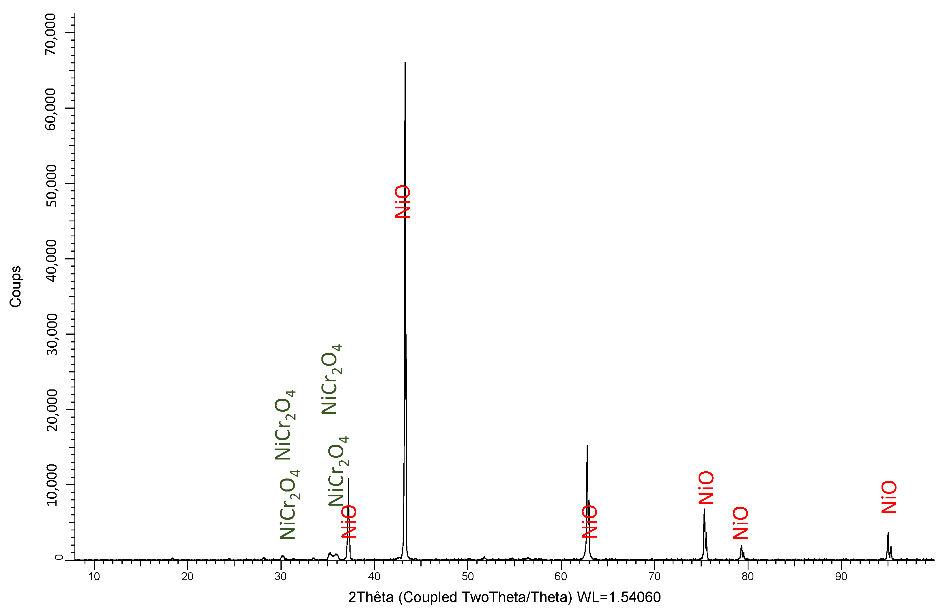 Crystals 12 00416 g006 Crystals 12 00416 g006