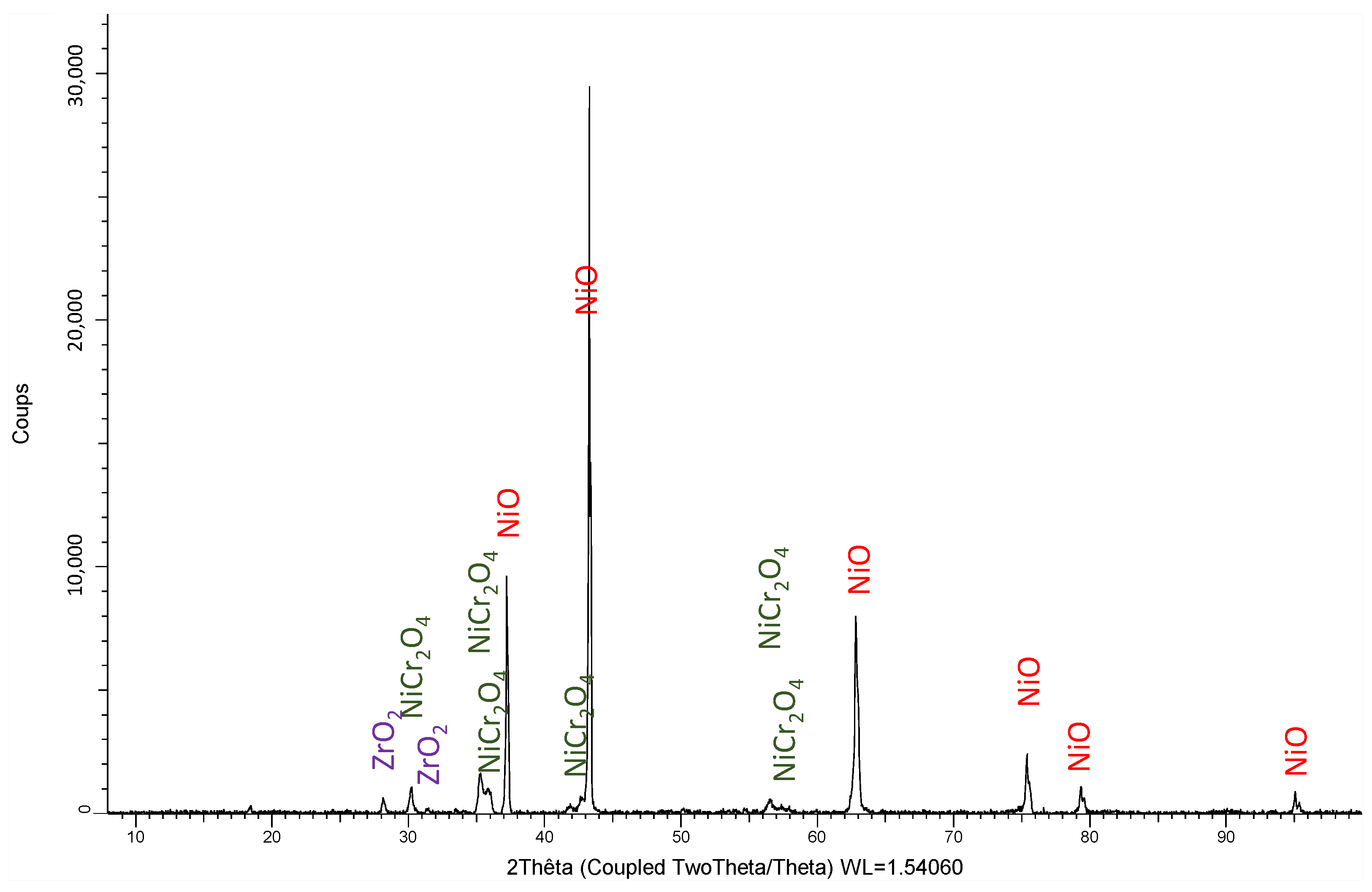 Crystals 12 00416 g007 Crystals 12 00416 g007