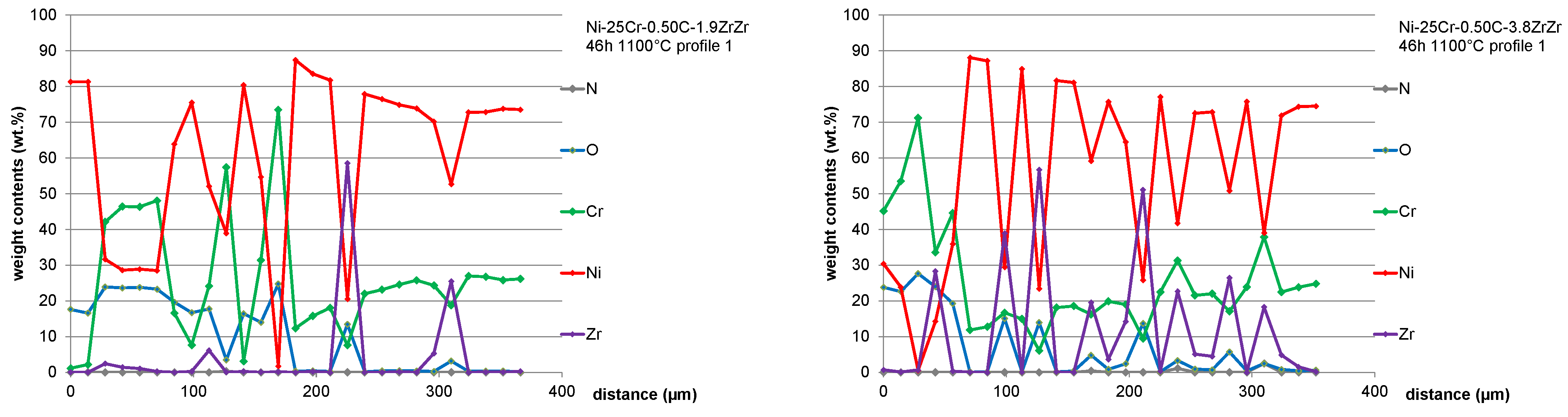 Crystals 12 00416 g011 Crystals 12 00416 g011
