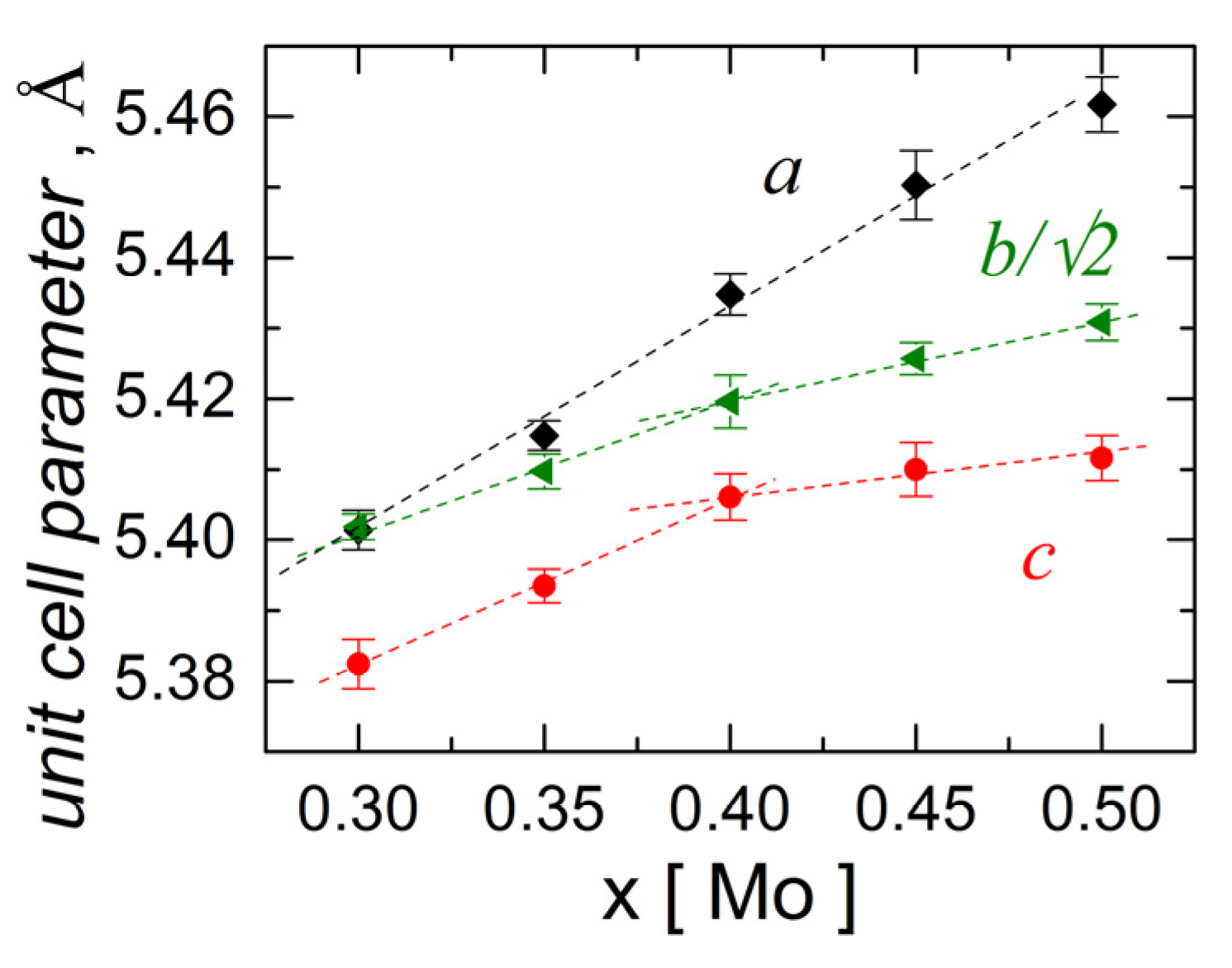Crystals 12 00419 g002