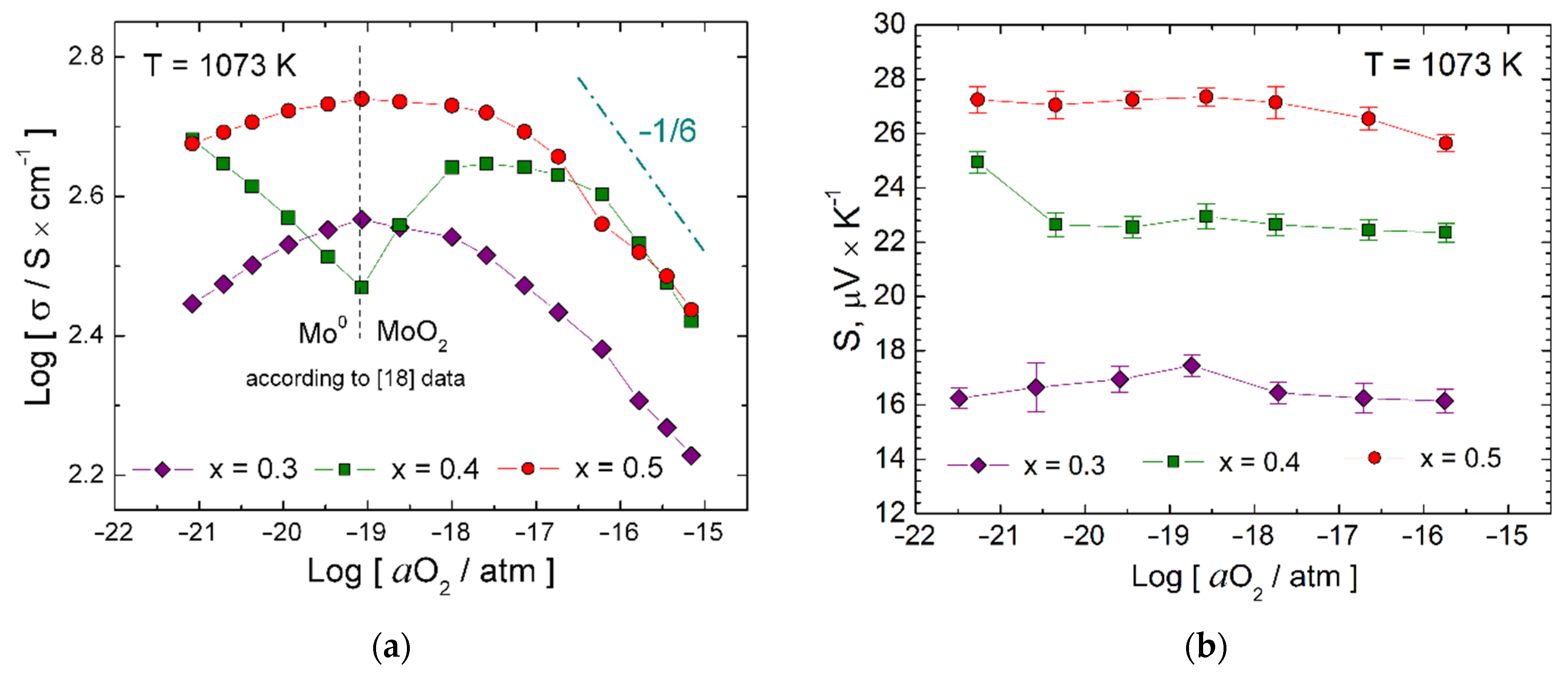 Crystals 12 00419 g005