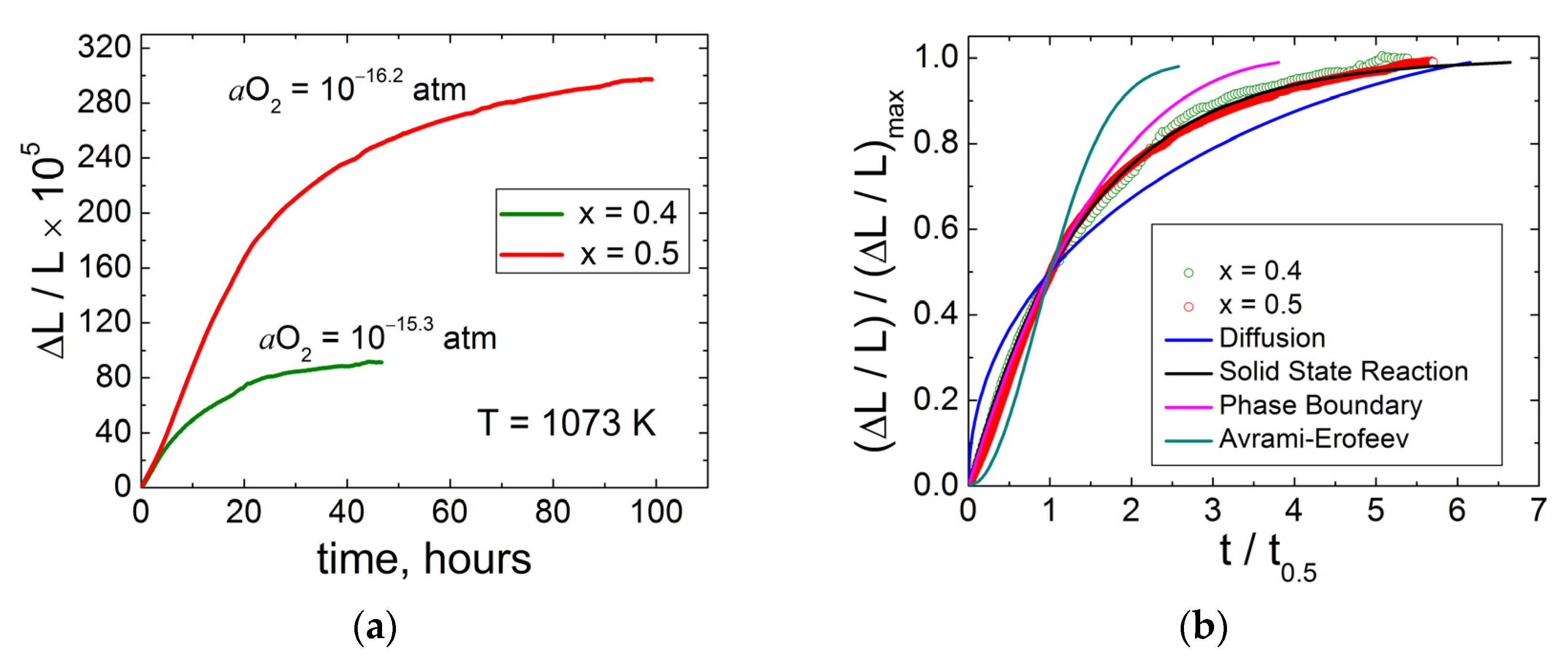 Crystals 12 00419 g009