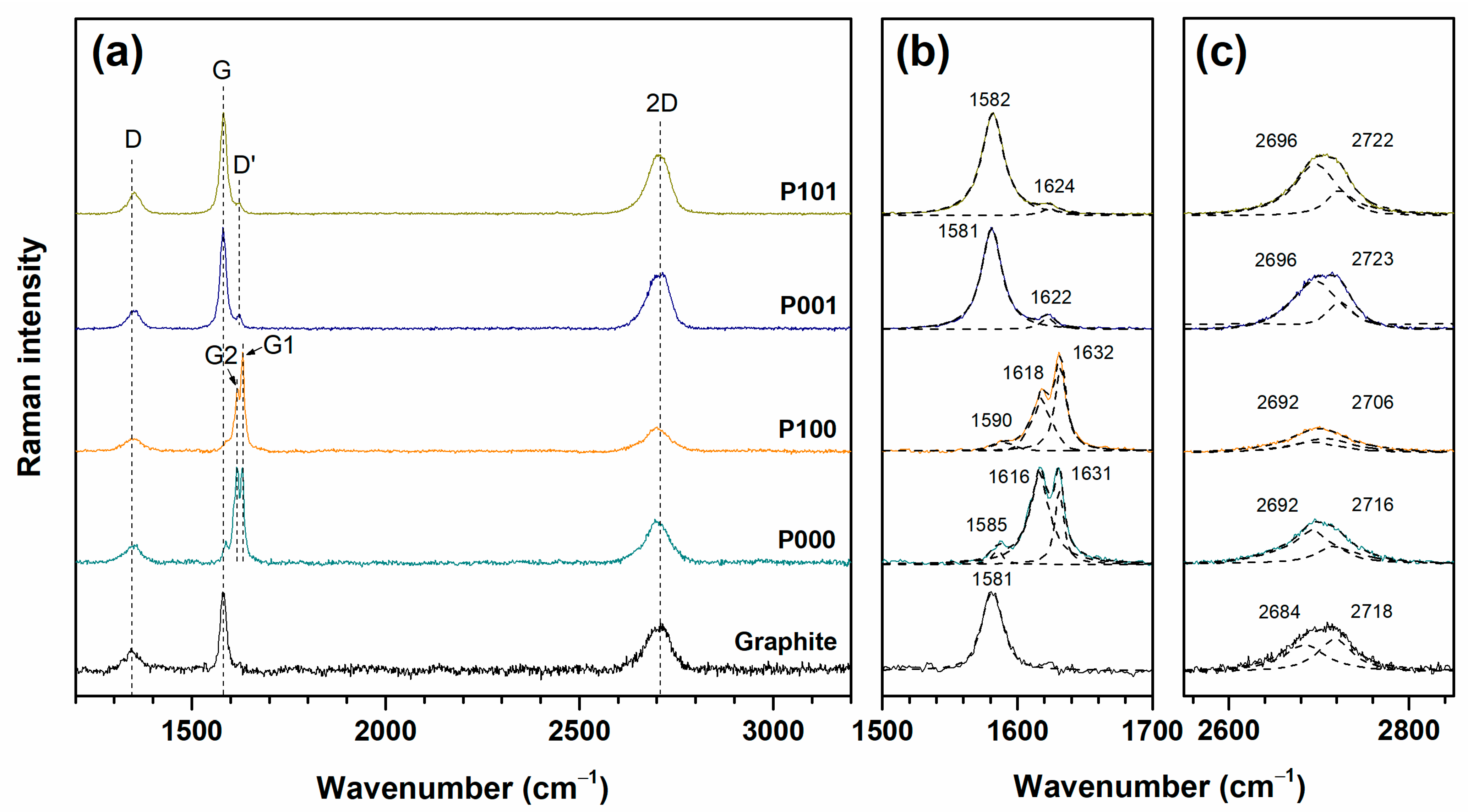 Crystals 12 00421 g004