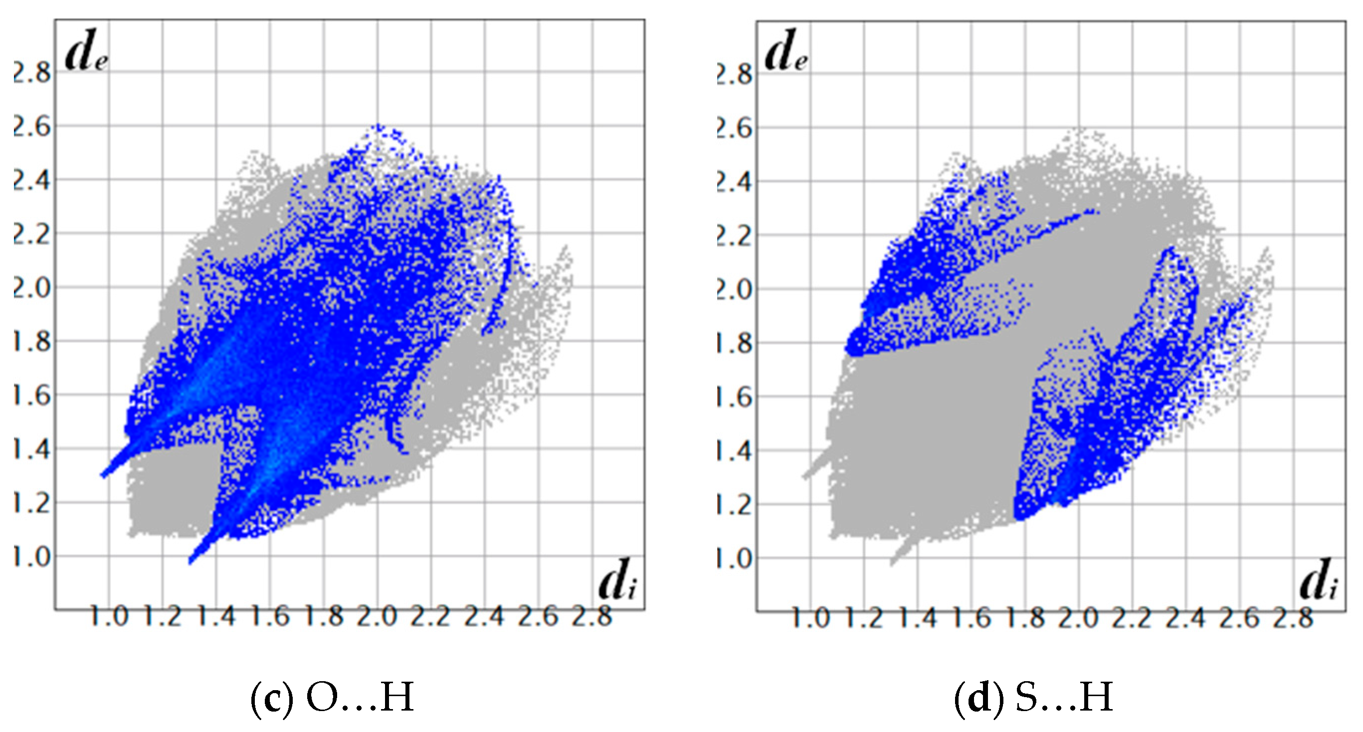 Crystals 12 00422 g007b 550
